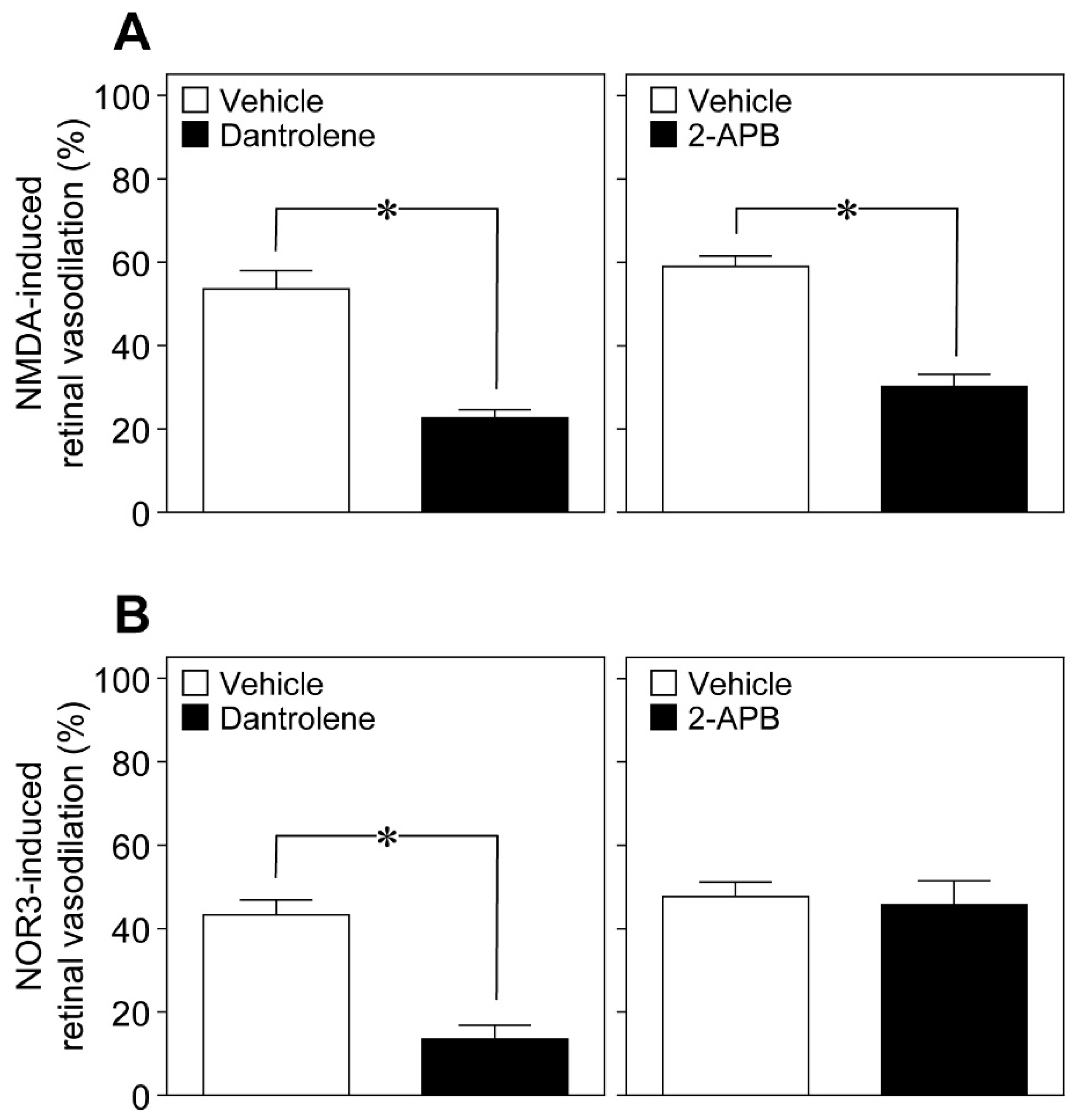 Ijms 20 01952 g008 550