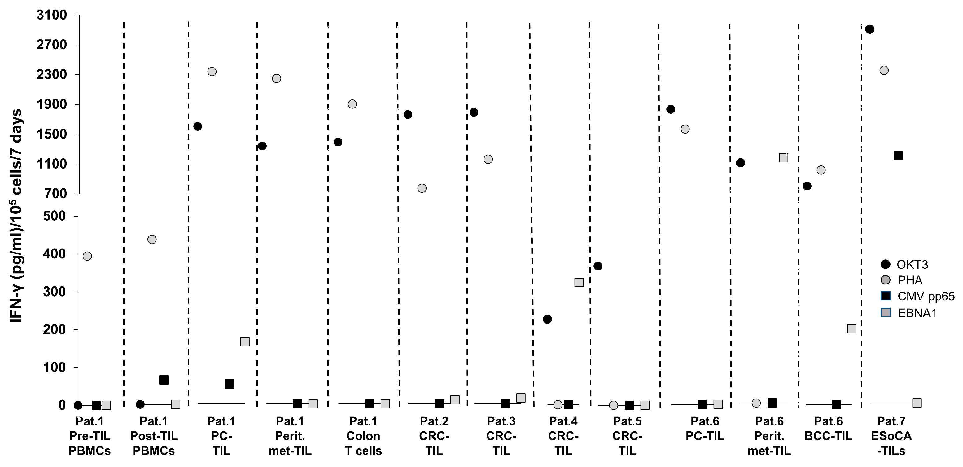Ijms 20 01986 g001 Ijms 20 01986 g001