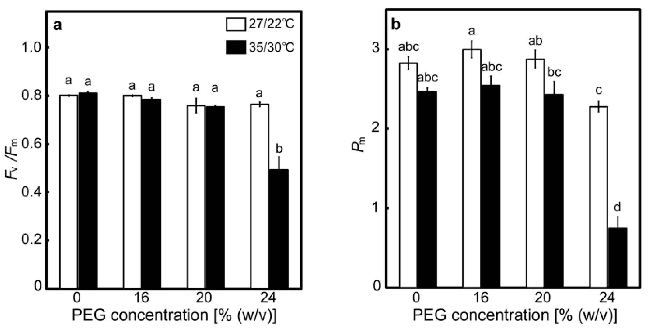 Ijms 20 02068 g003 Ijms 20 02068 g003