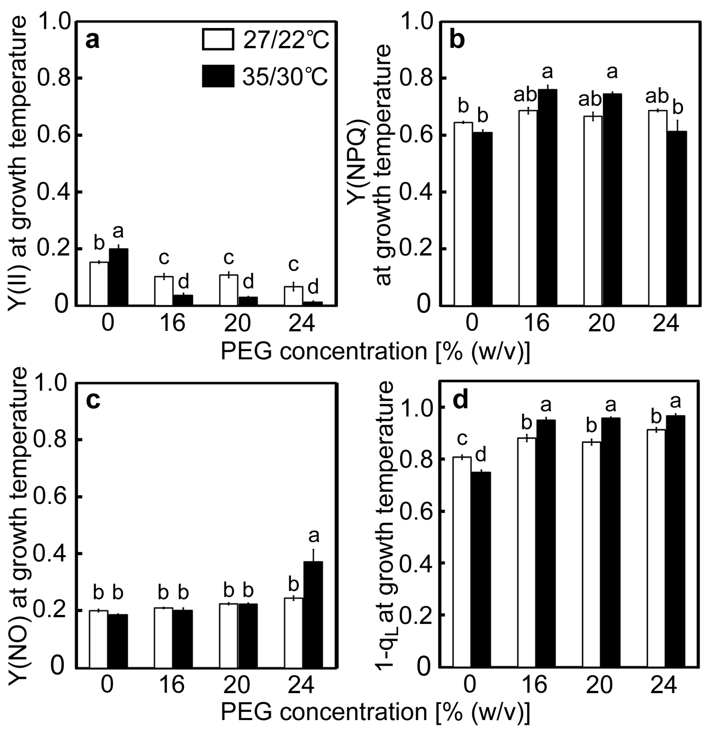 Ijms 20 02068 g004 Ijms 20 02068 g004
