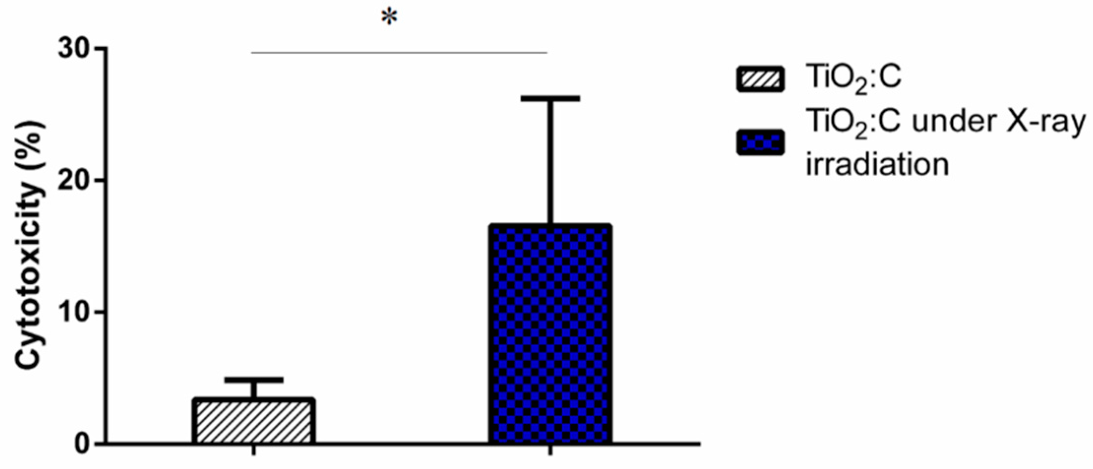 Ijms 20 02072 g004 Ijms 20 02072 g004