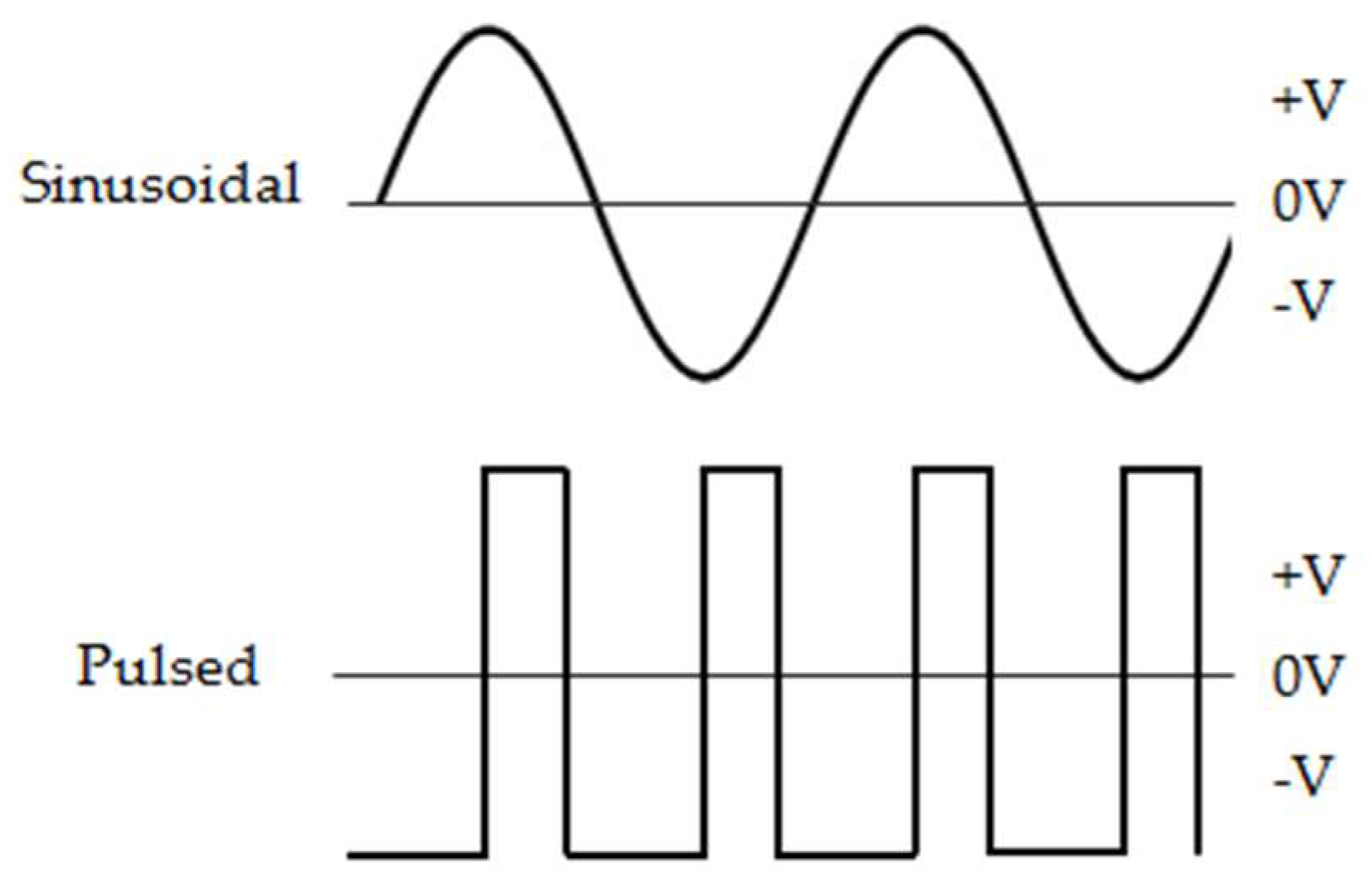 Ijms 20 02108 g008 Ijms 20 02108 g008