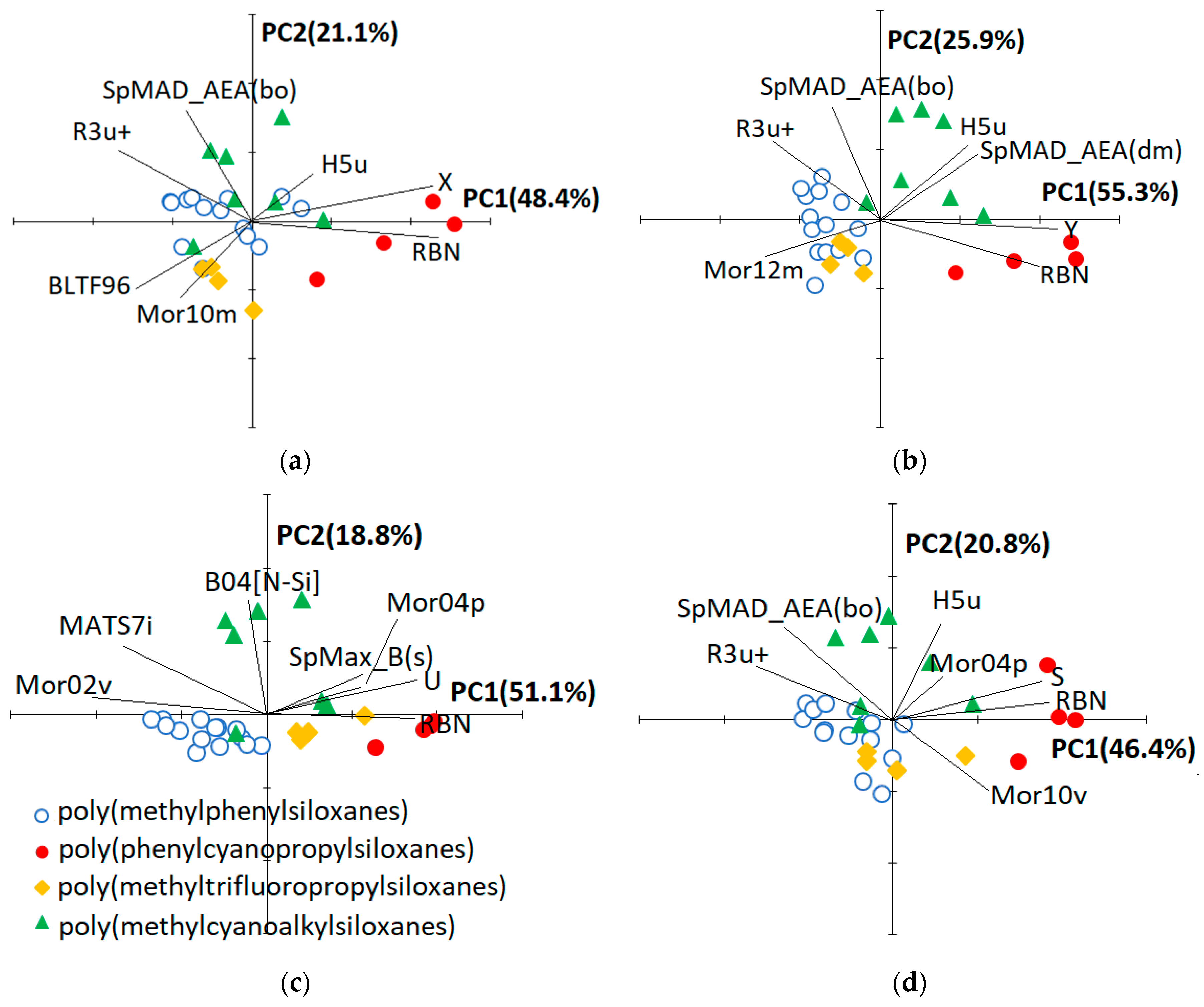 Ijms 20 02120 g004 550