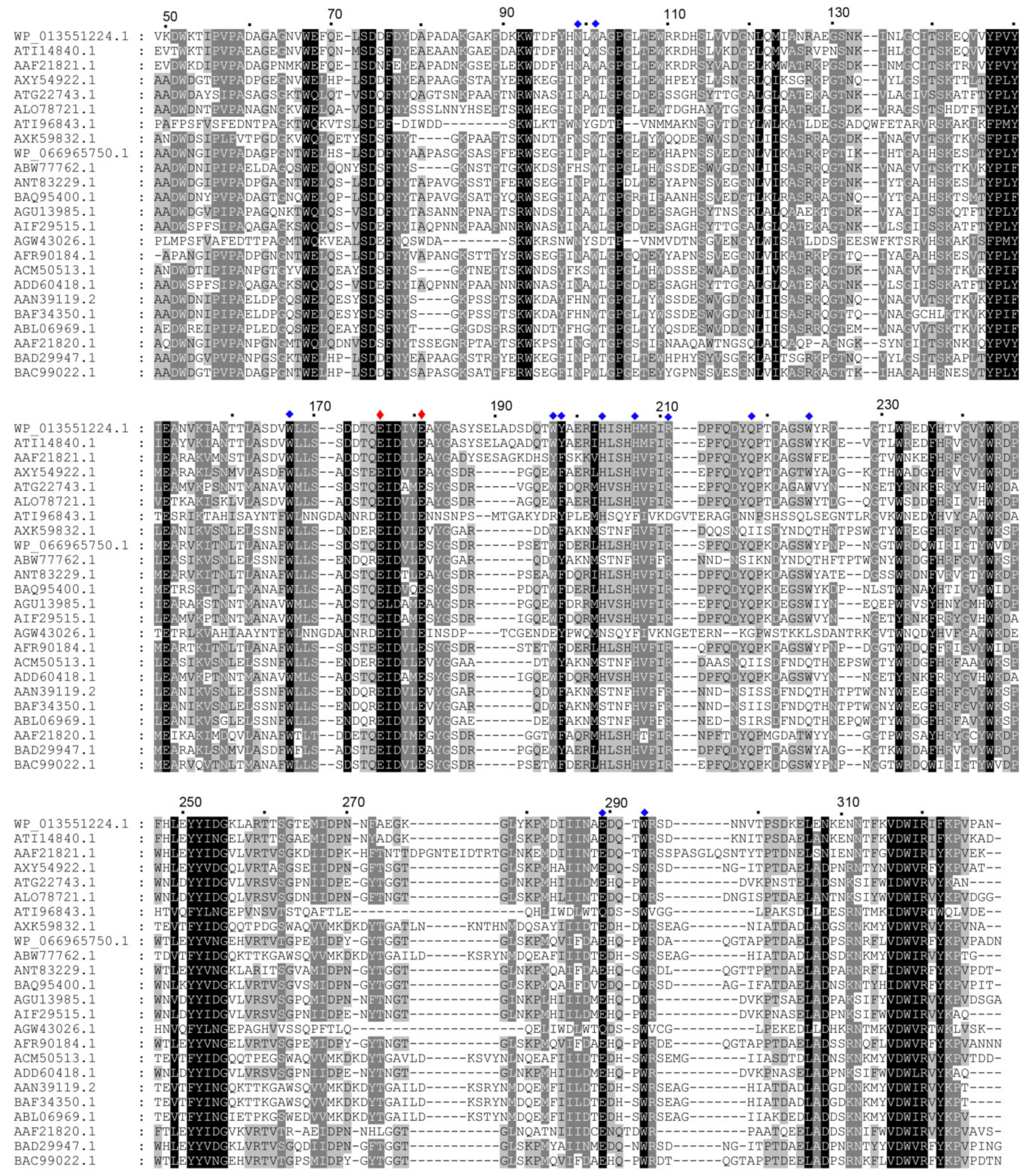 Ijms 20 02143 g001 550