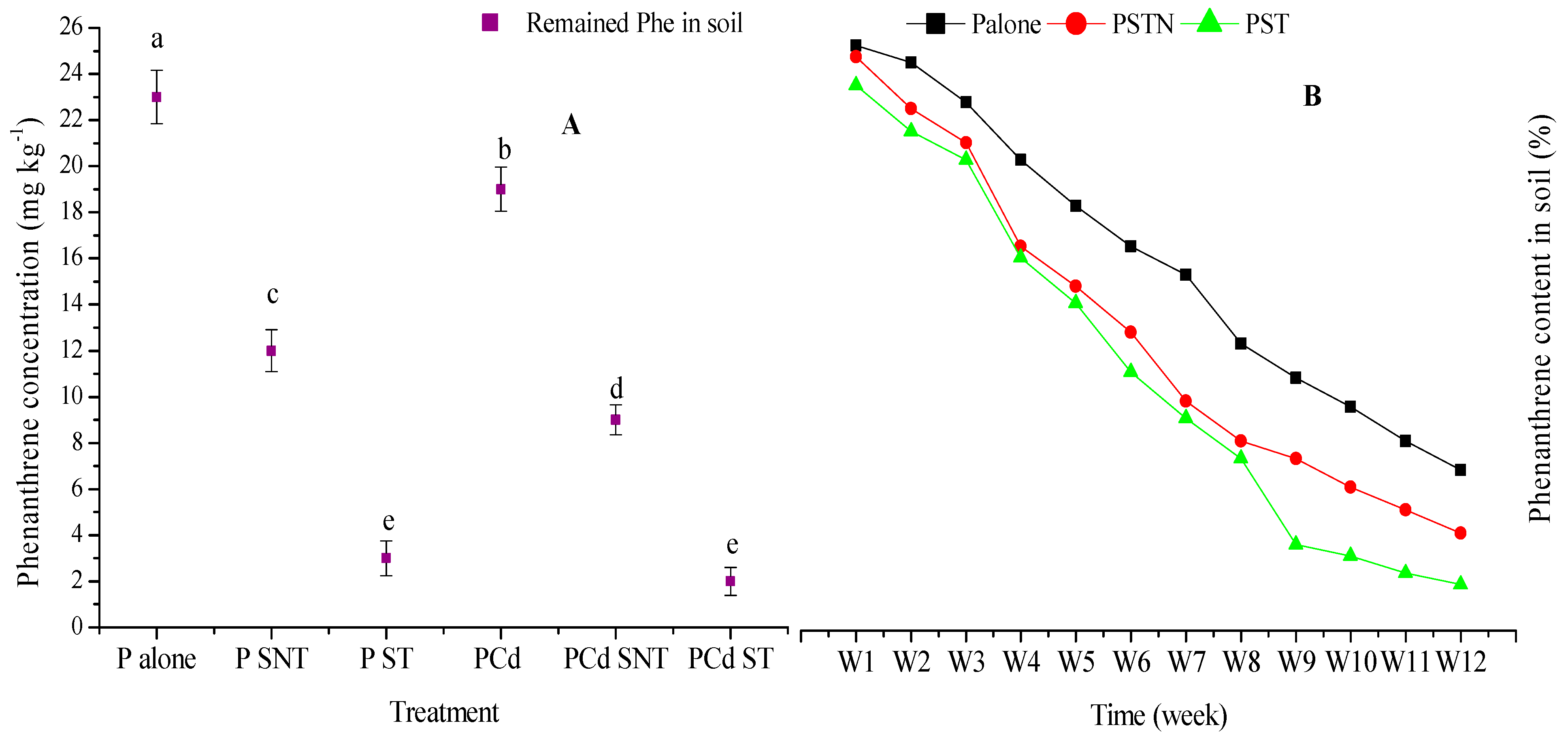 Ijms 20 02189 g004 550
