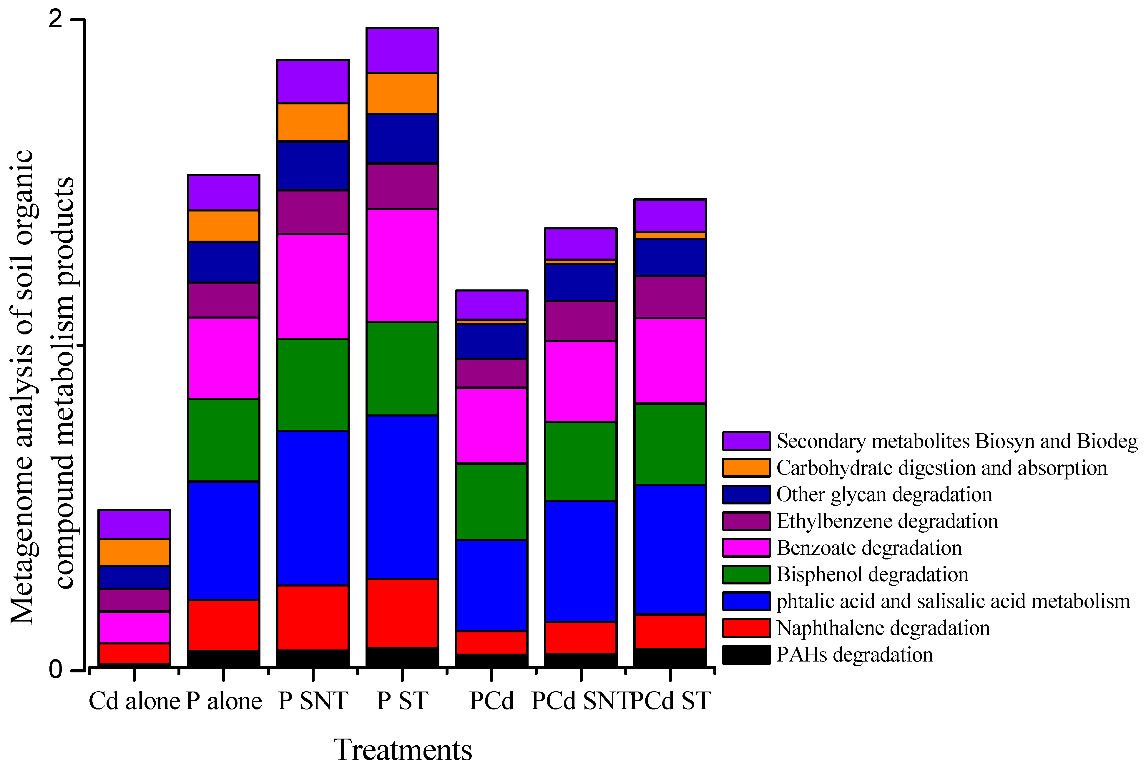 Ijms 20 02189 g006 550