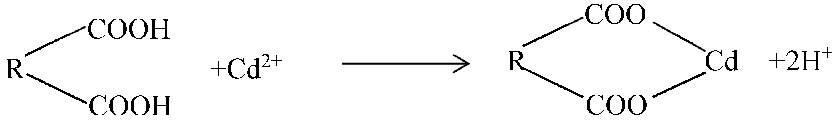 Ijms 20 02189 g007 550