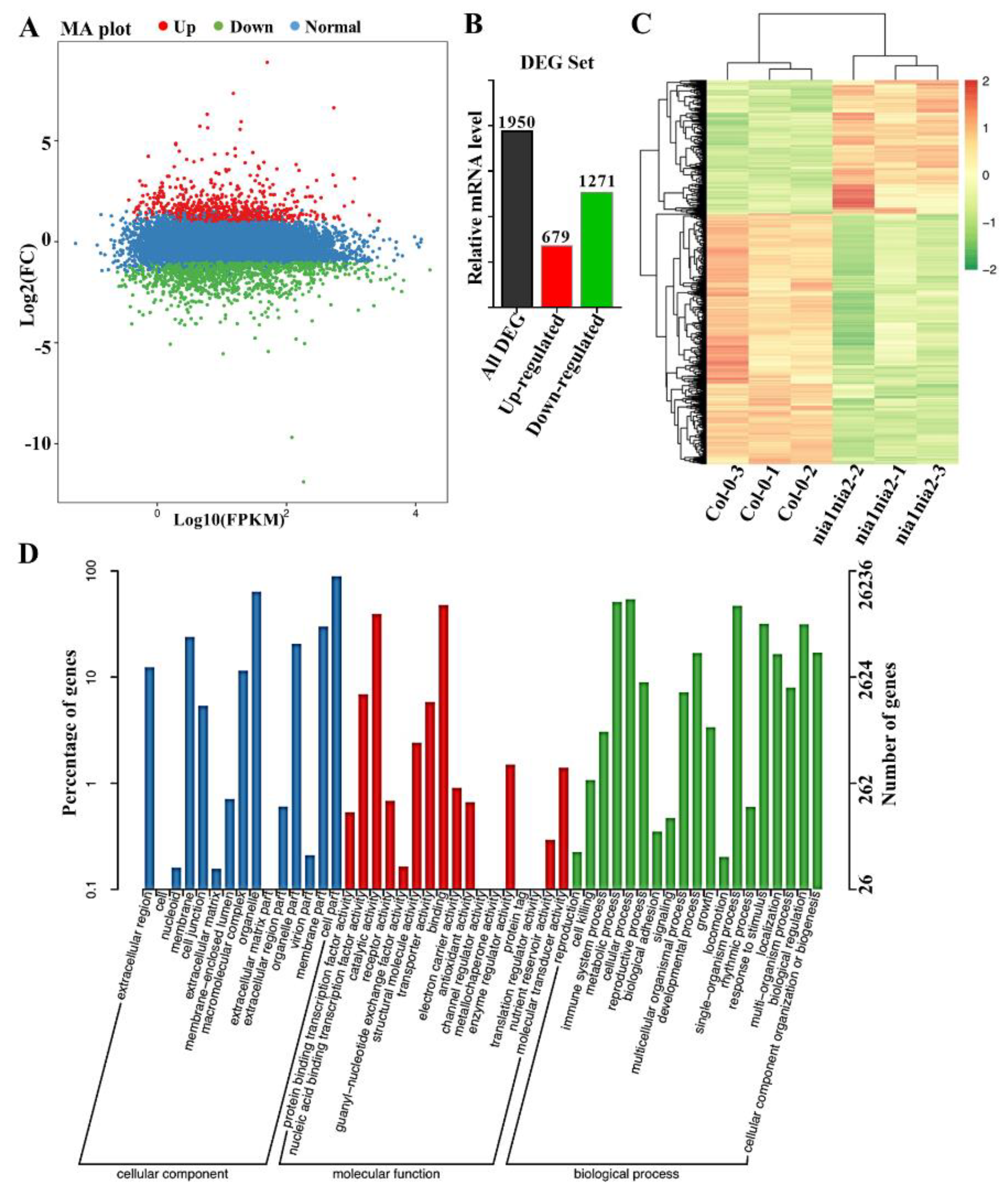 Ijms 20 02235 g006 Ijms 20 02235 g006