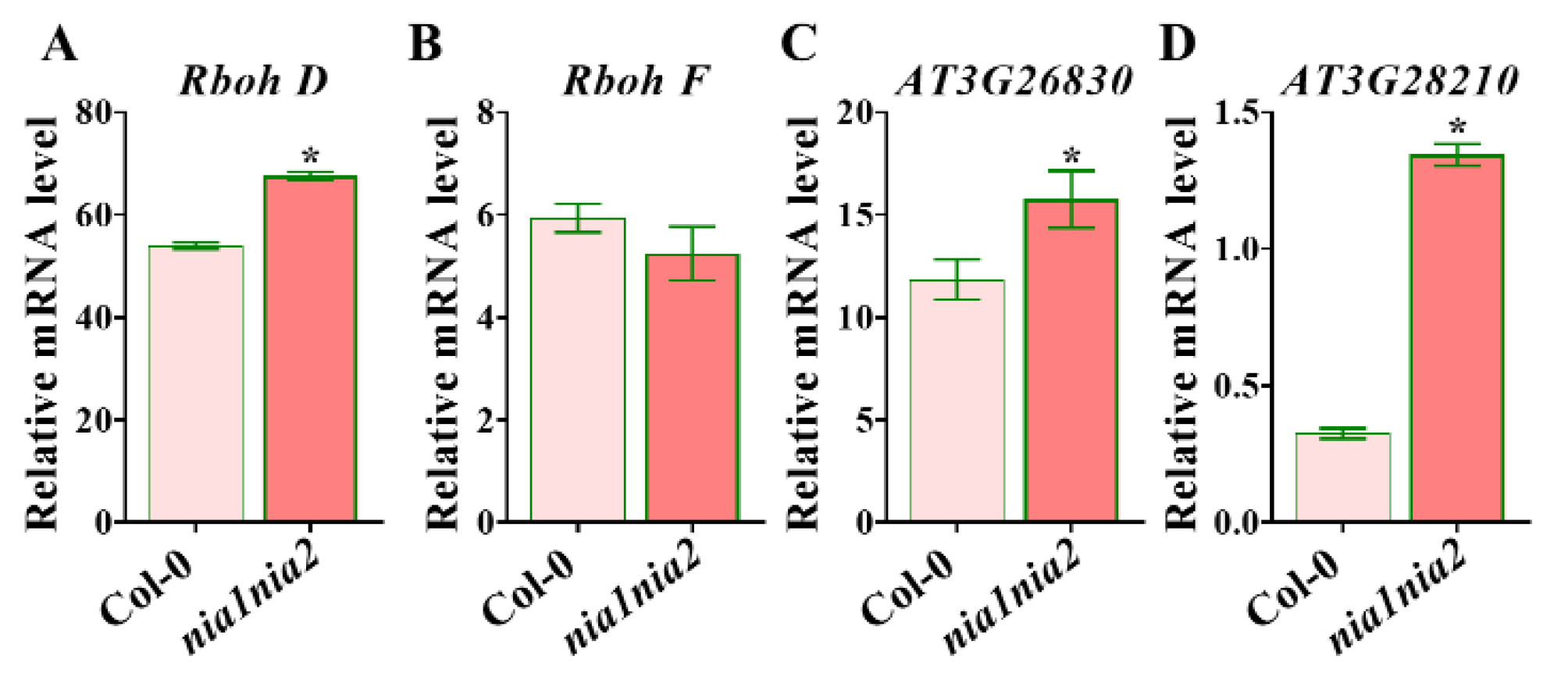 Ijms 20 02235 g007 Ijms 20 02235 g007