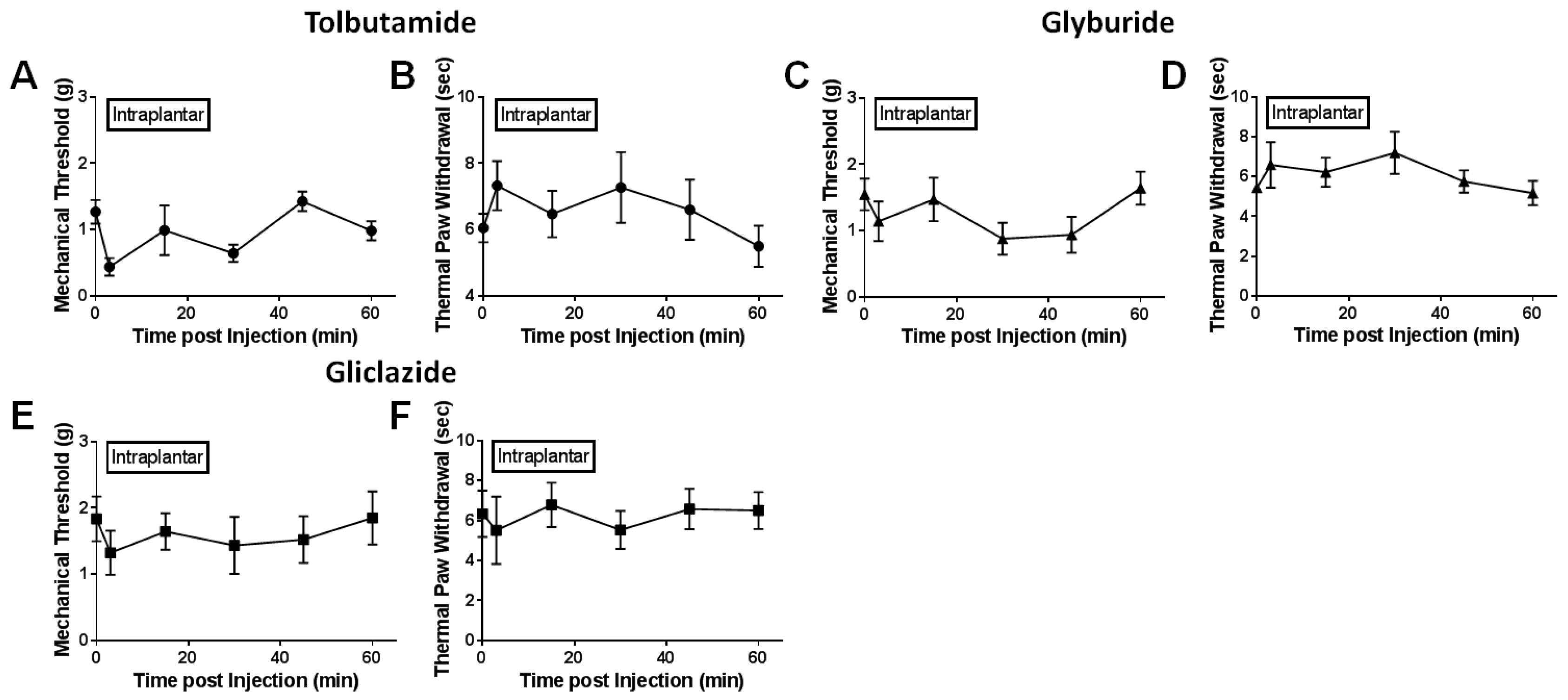 Ijms 20 02251 g005 Ijms 20 02251 g005