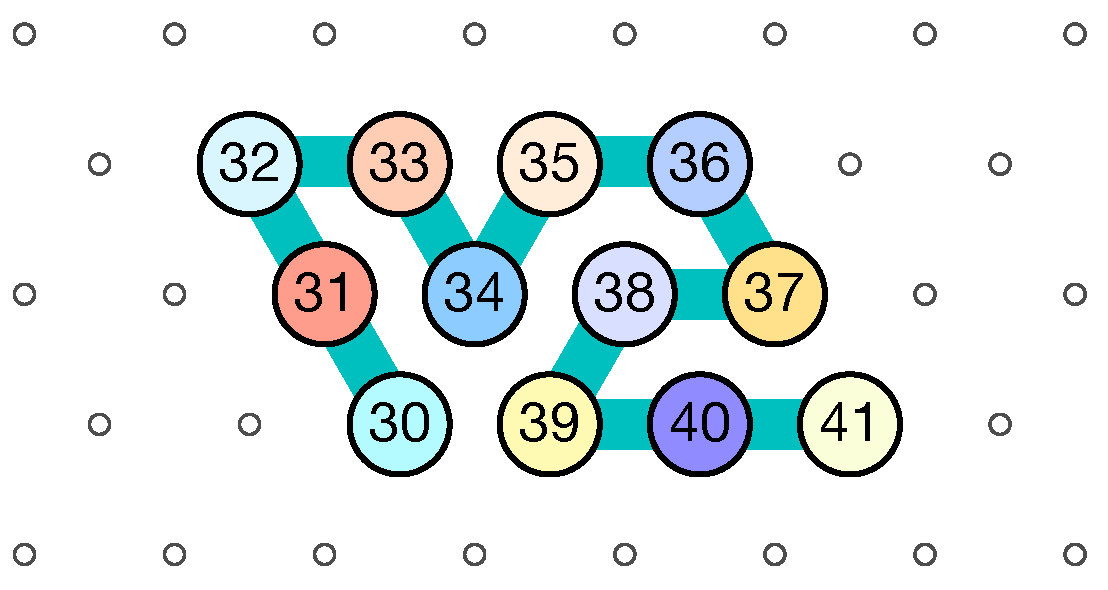 Ijms 20 02259 g004 550