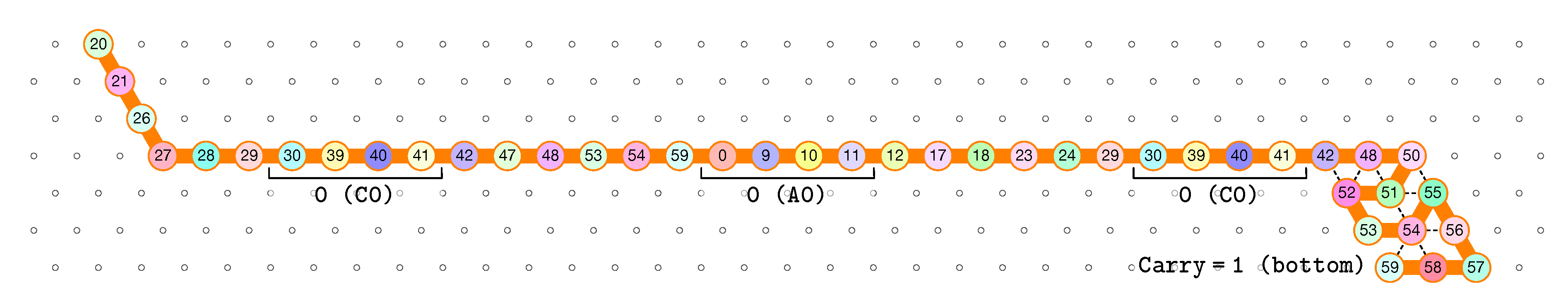 Ijms 20 02259 g005 550