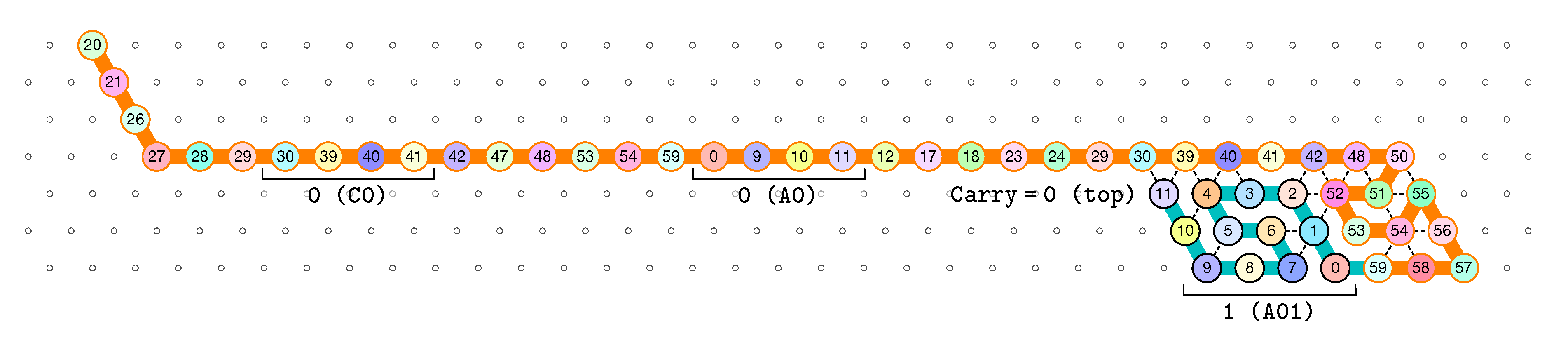 Ijms 20 02259 g006 550