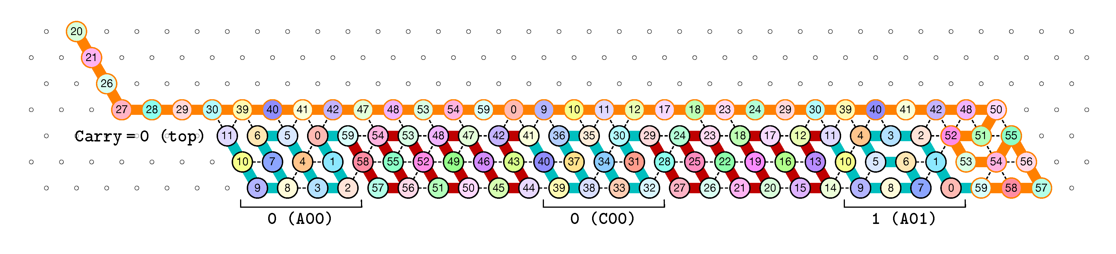Ijms 20 02259 g007 550