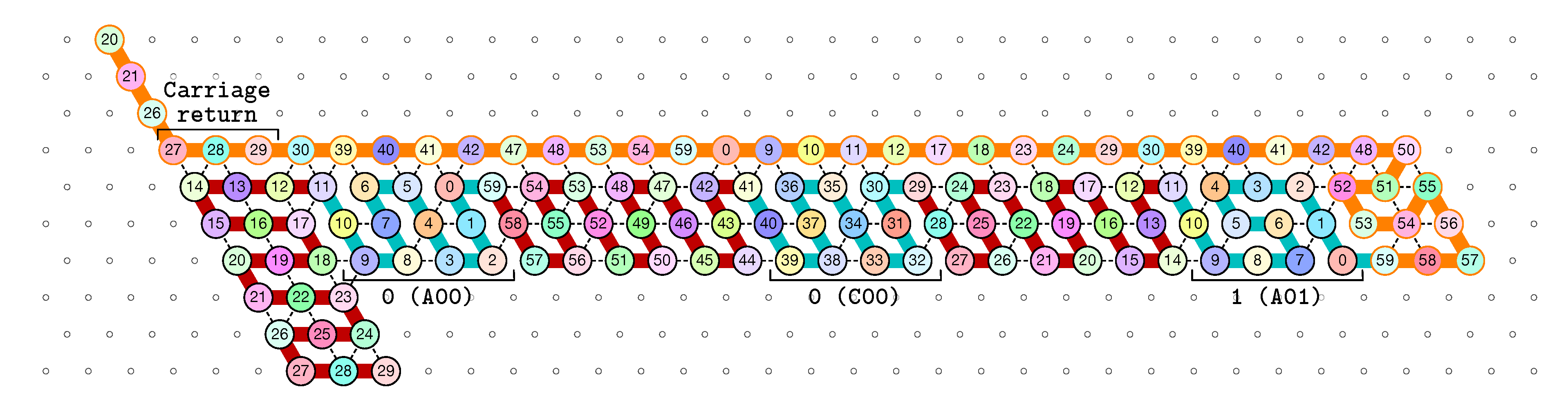 Ijms 20 02259 g008 550