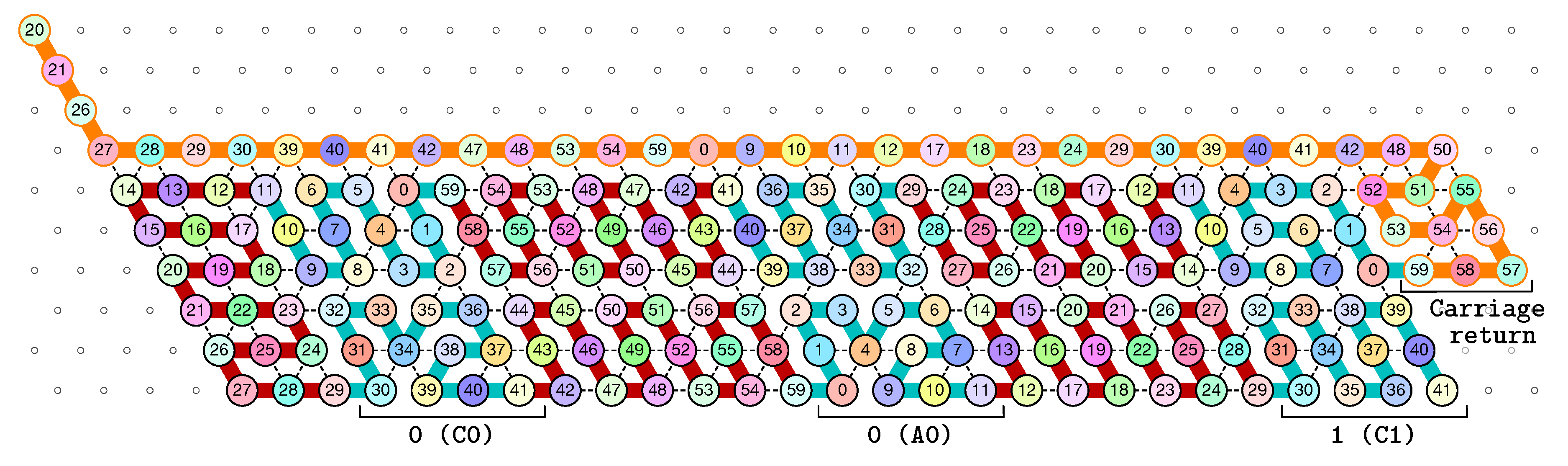 Ijms 20 02259 g010 550