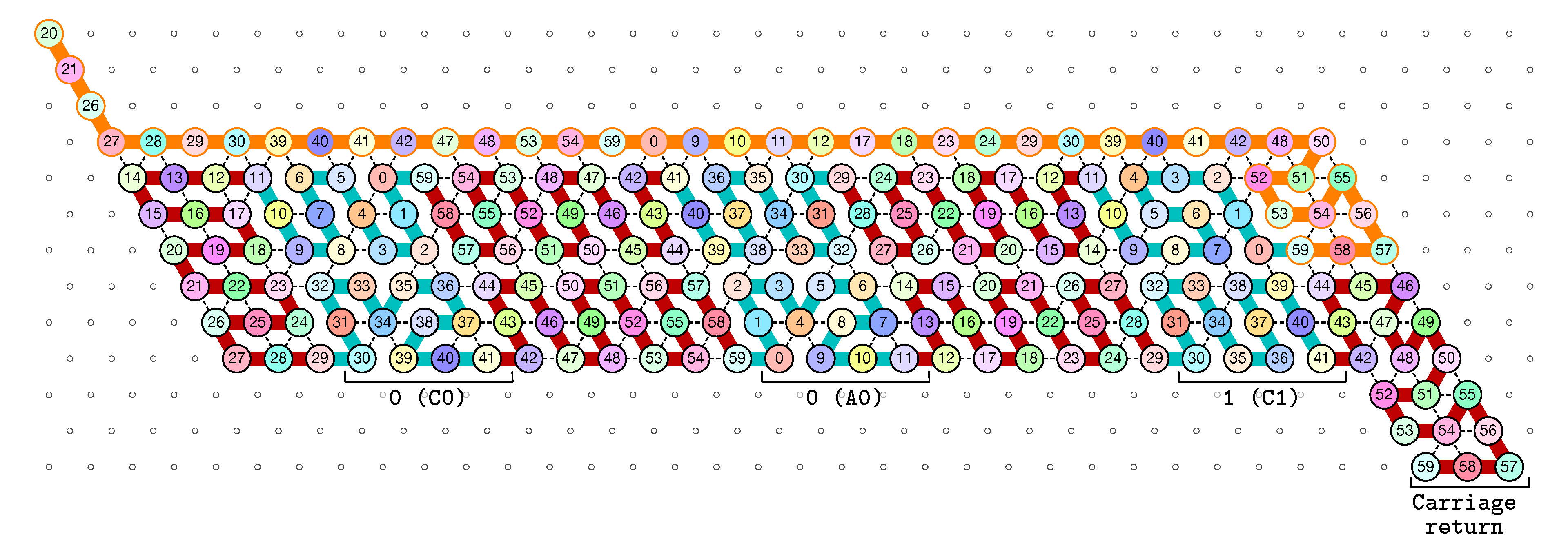 Ijms 20 02259 g011 550