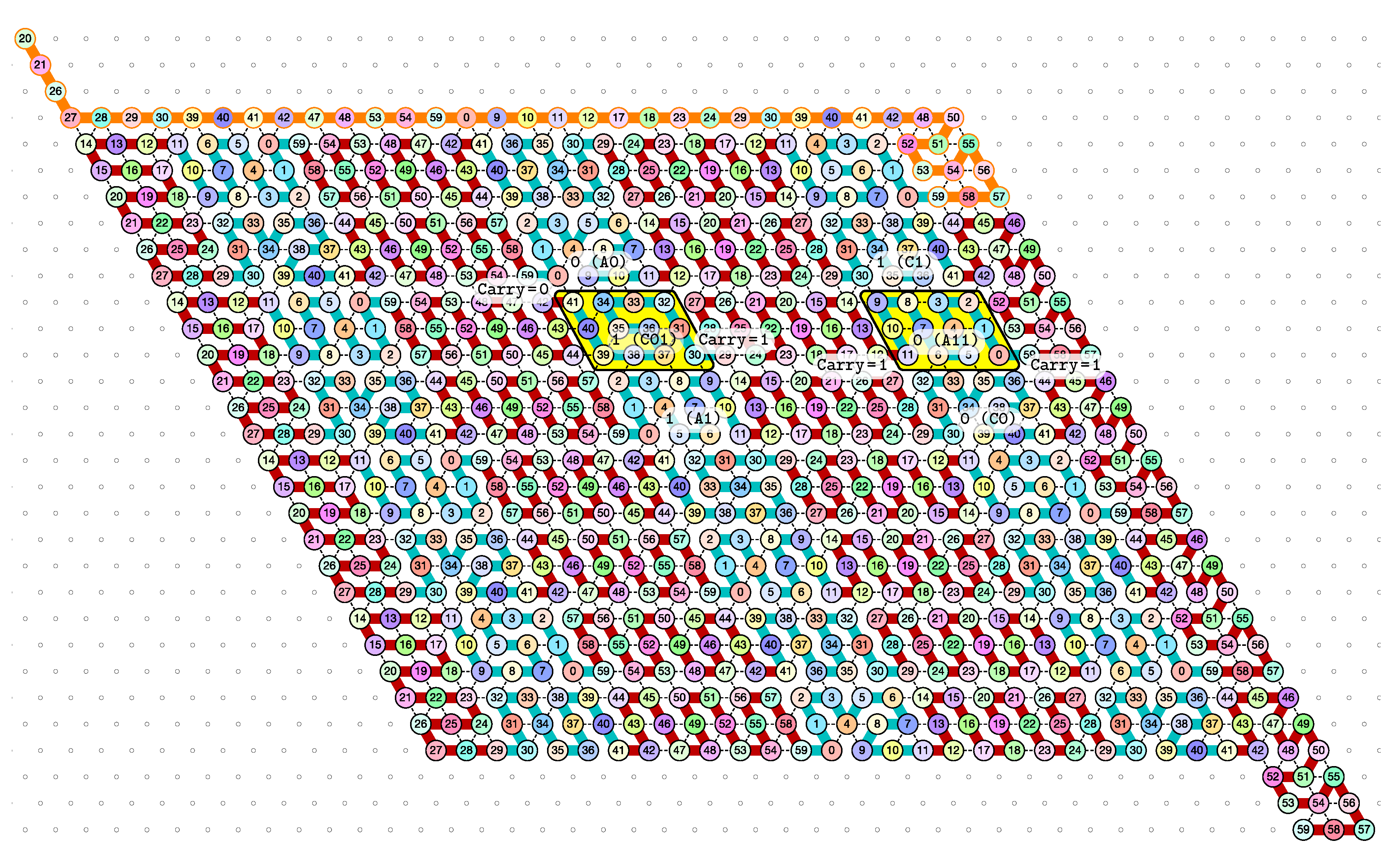 Ijms 20 02259 g012 550