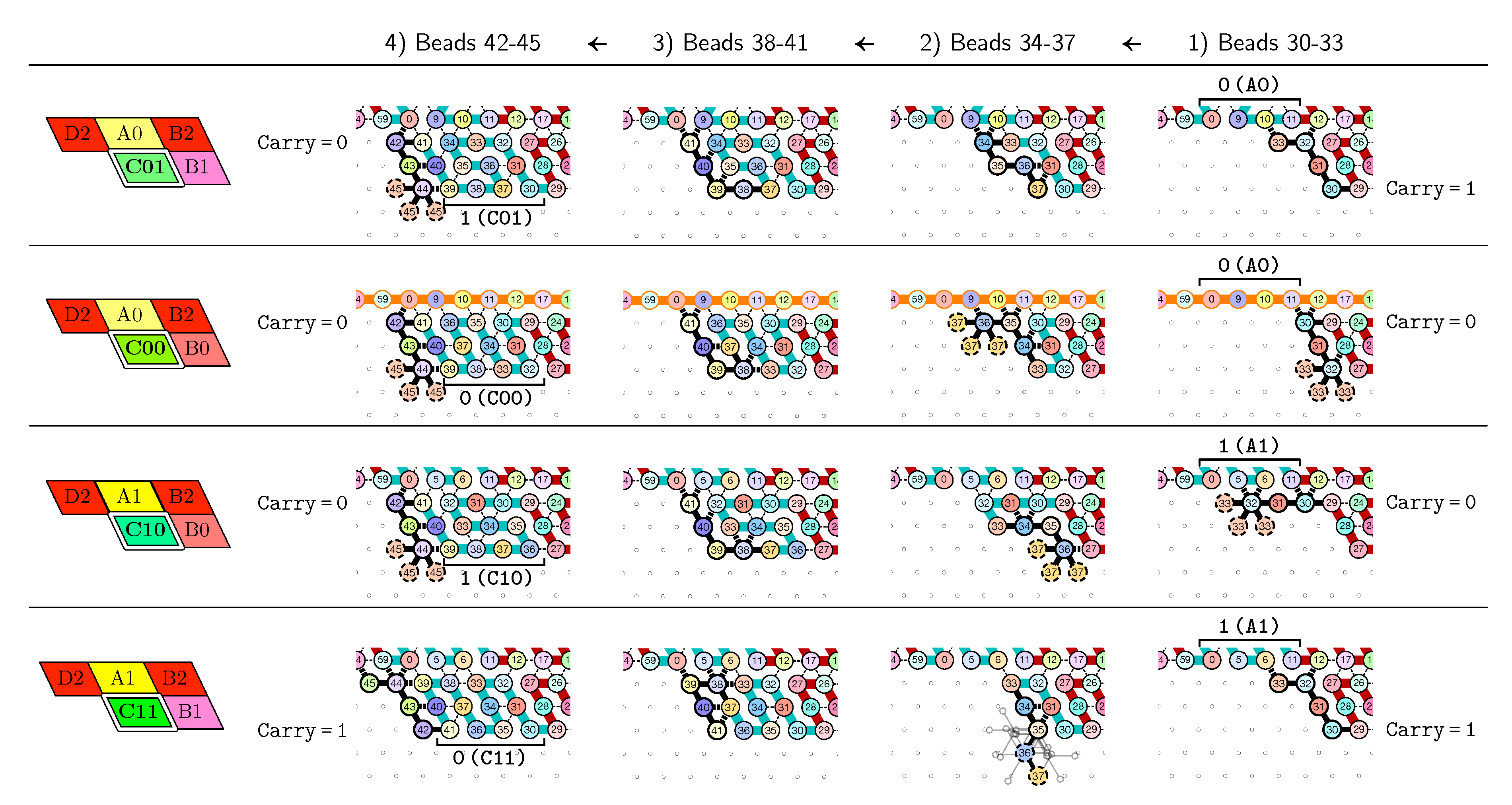 Ijms 20 02259 g013 550