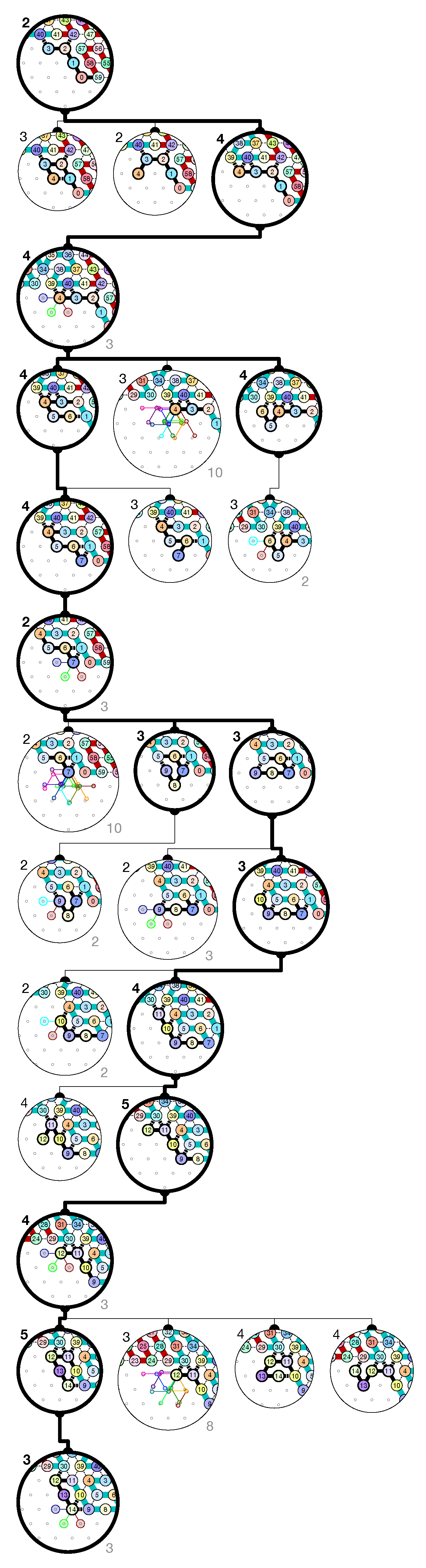 Ijms 20 02259 g014 550