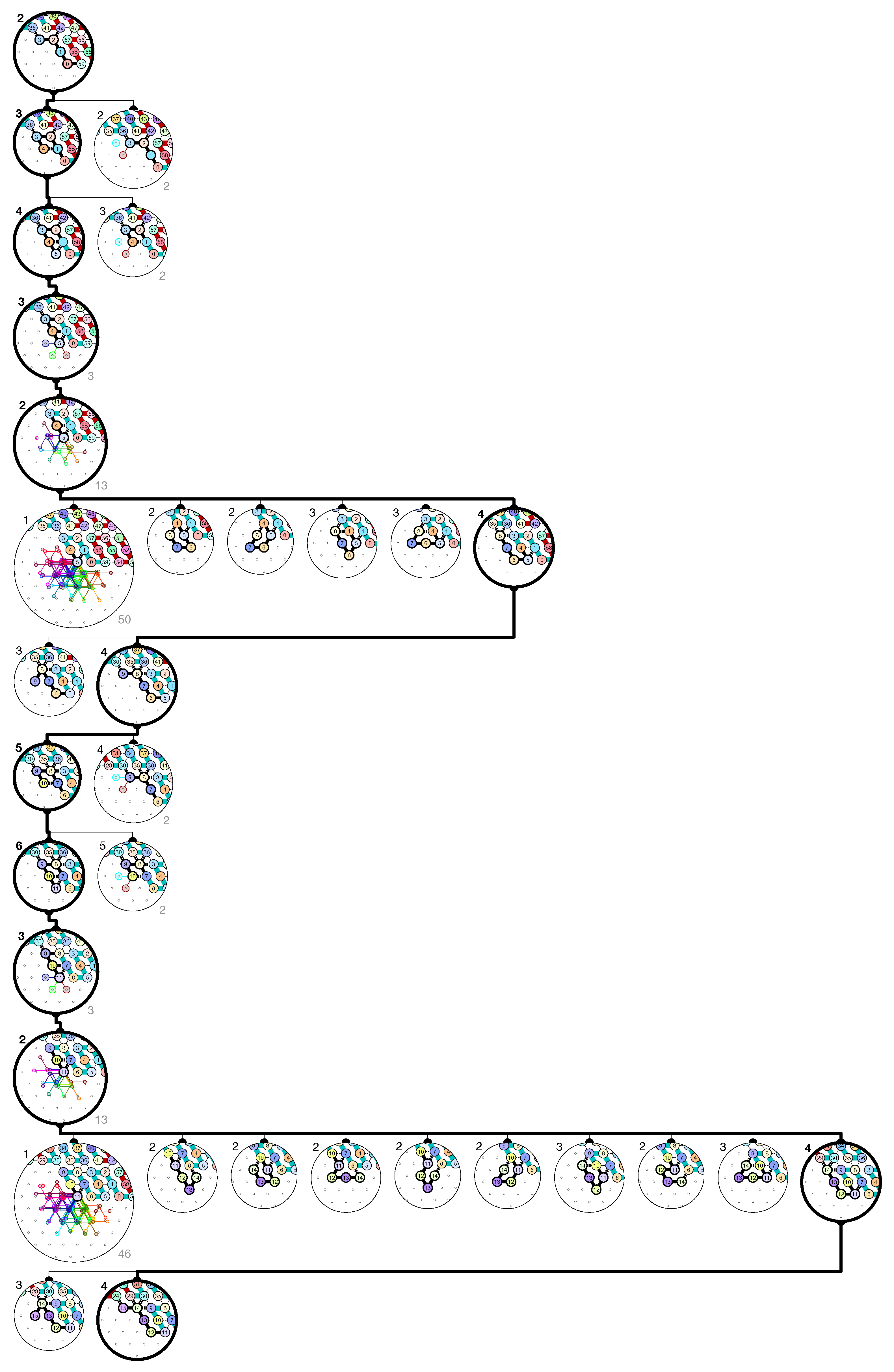 Ijms 20 02259 g015 550