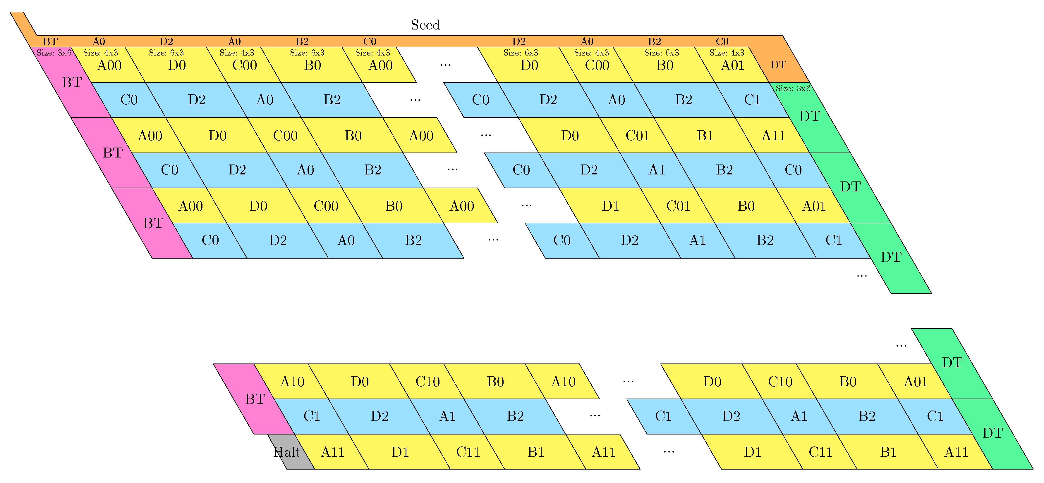 Ijms 20 02259 g016 550