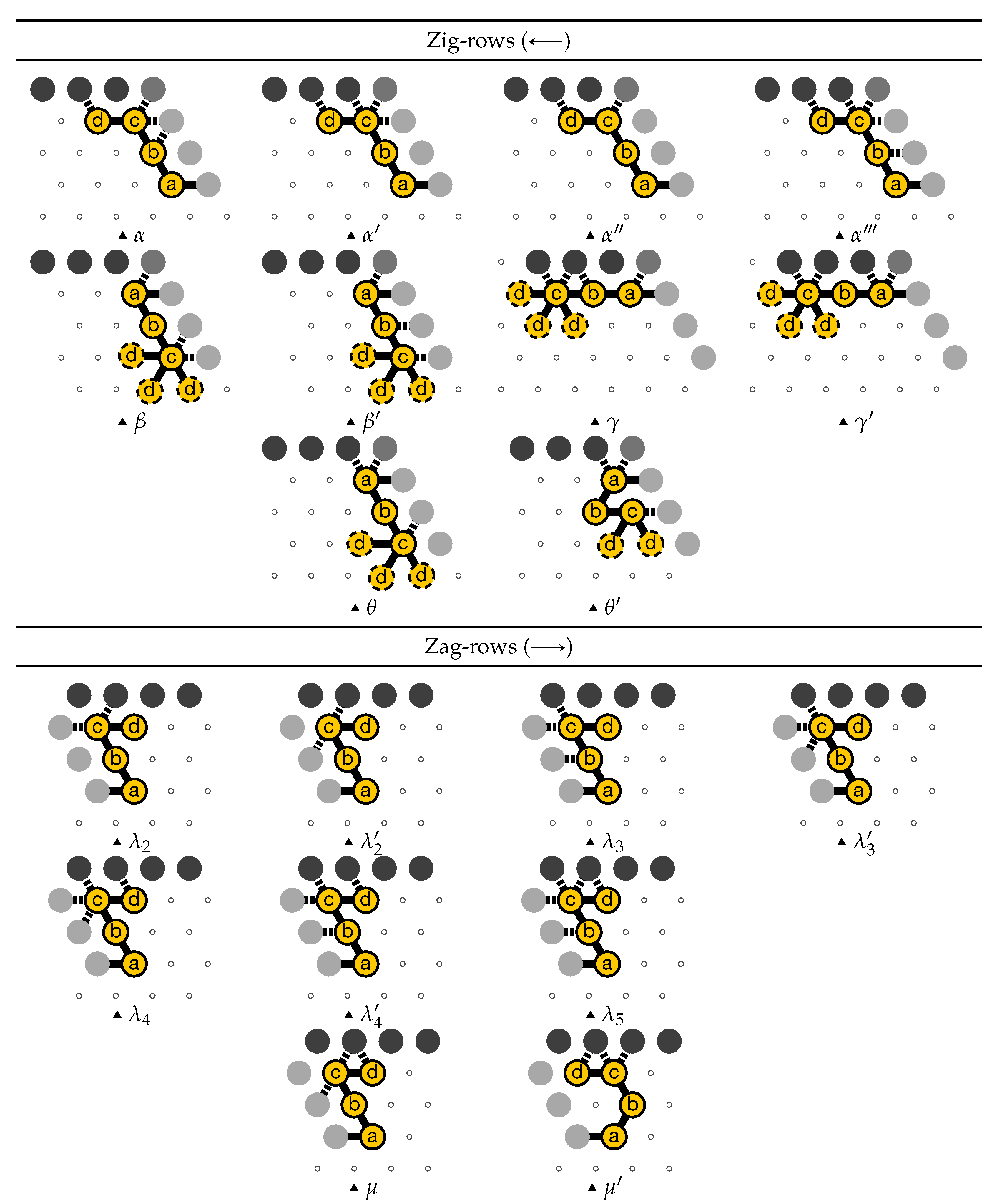 Ijms 20 02259 g017 550