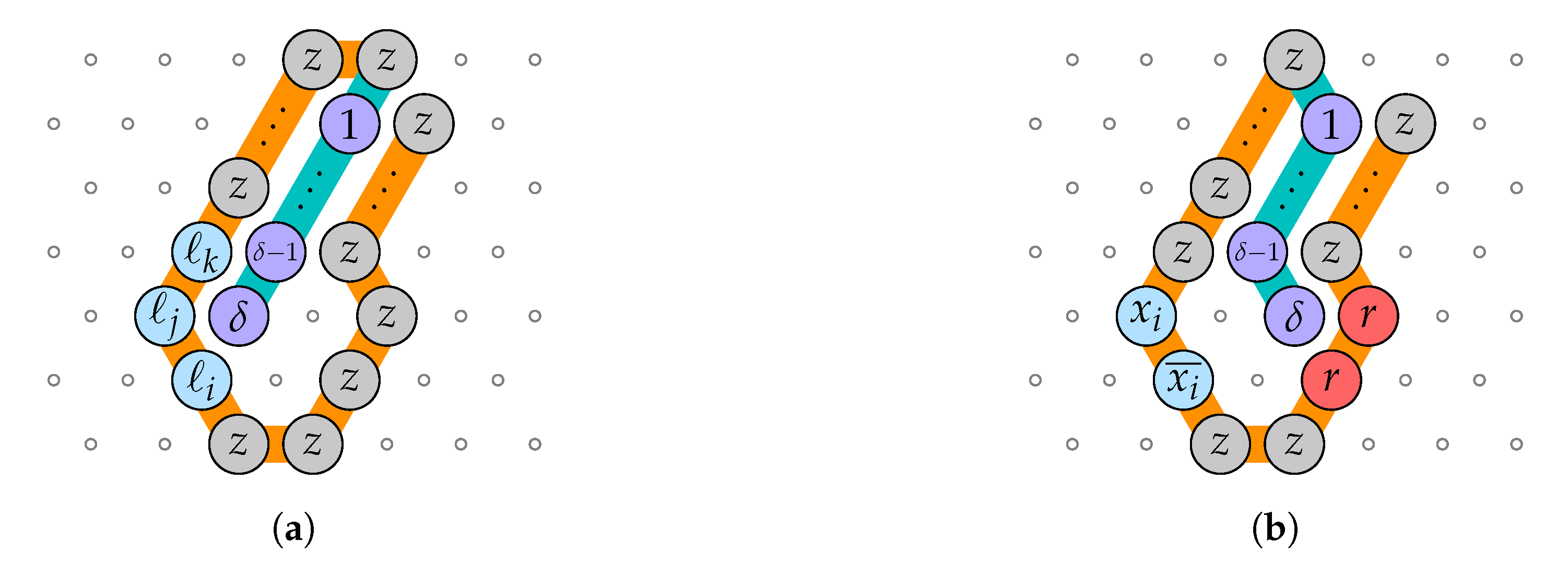 Ijms 20 02259 g020 550