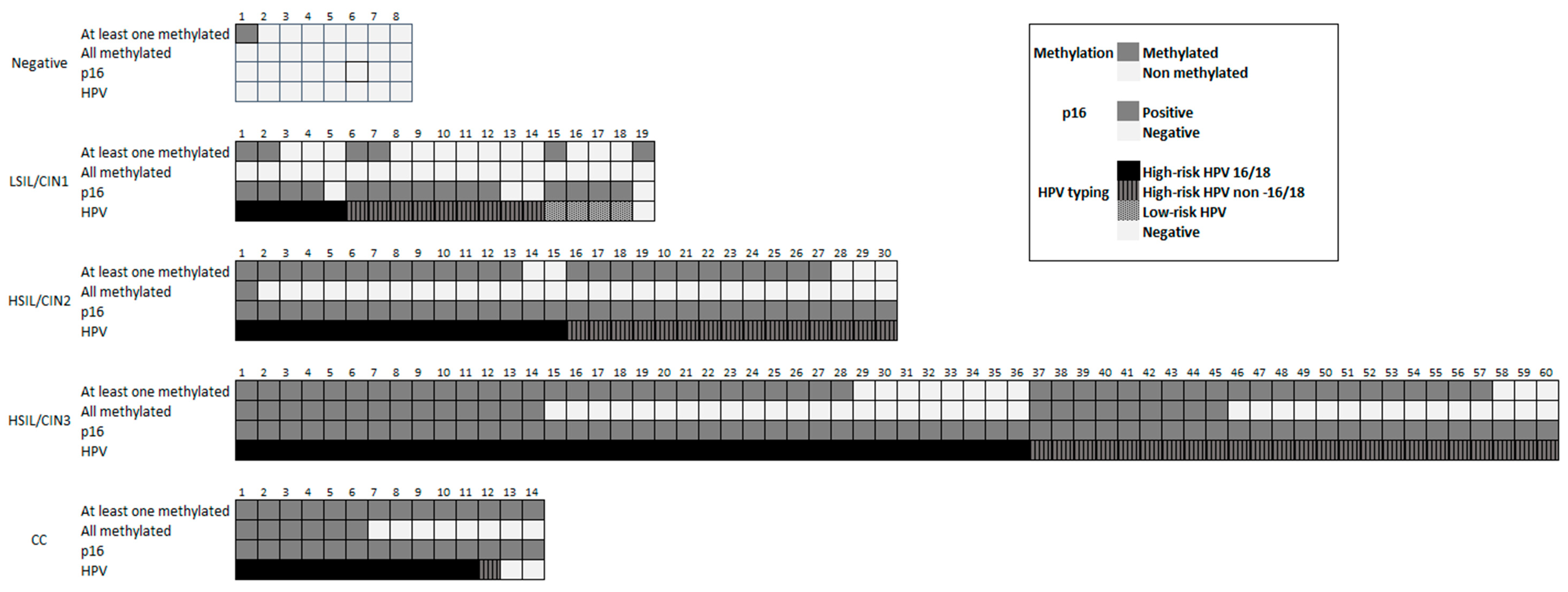 Ijms 20 02262 g002 550