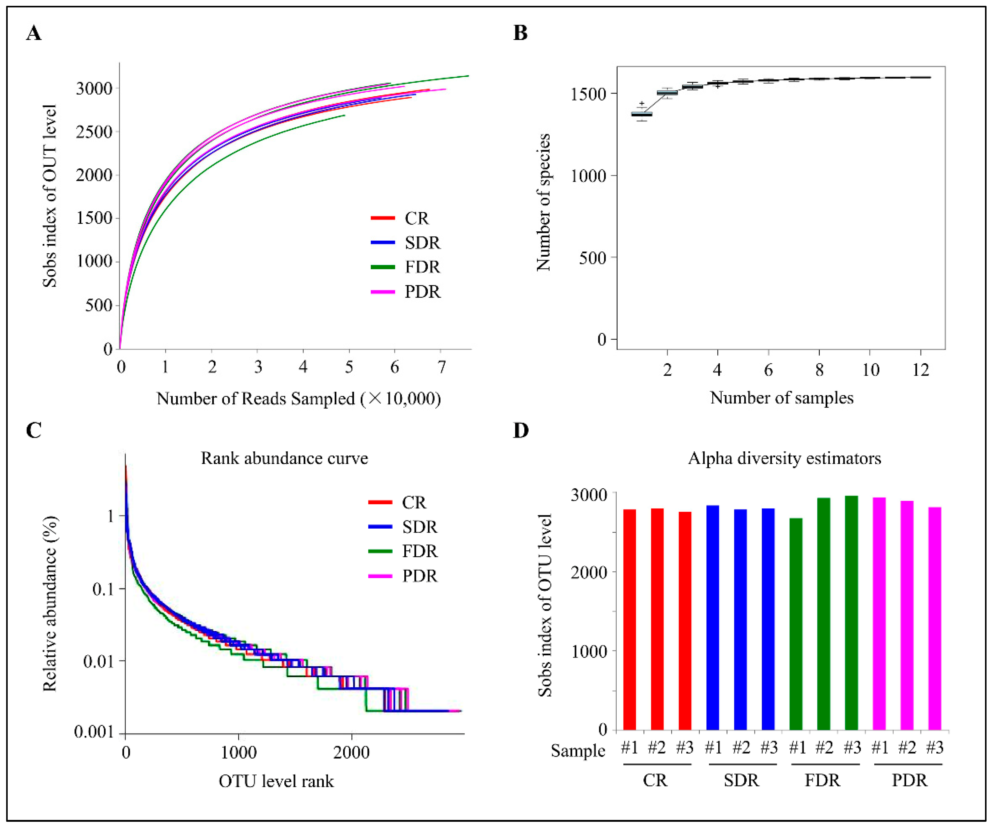 Ijms 20 02265 g001 Ijms 20 02265 g001