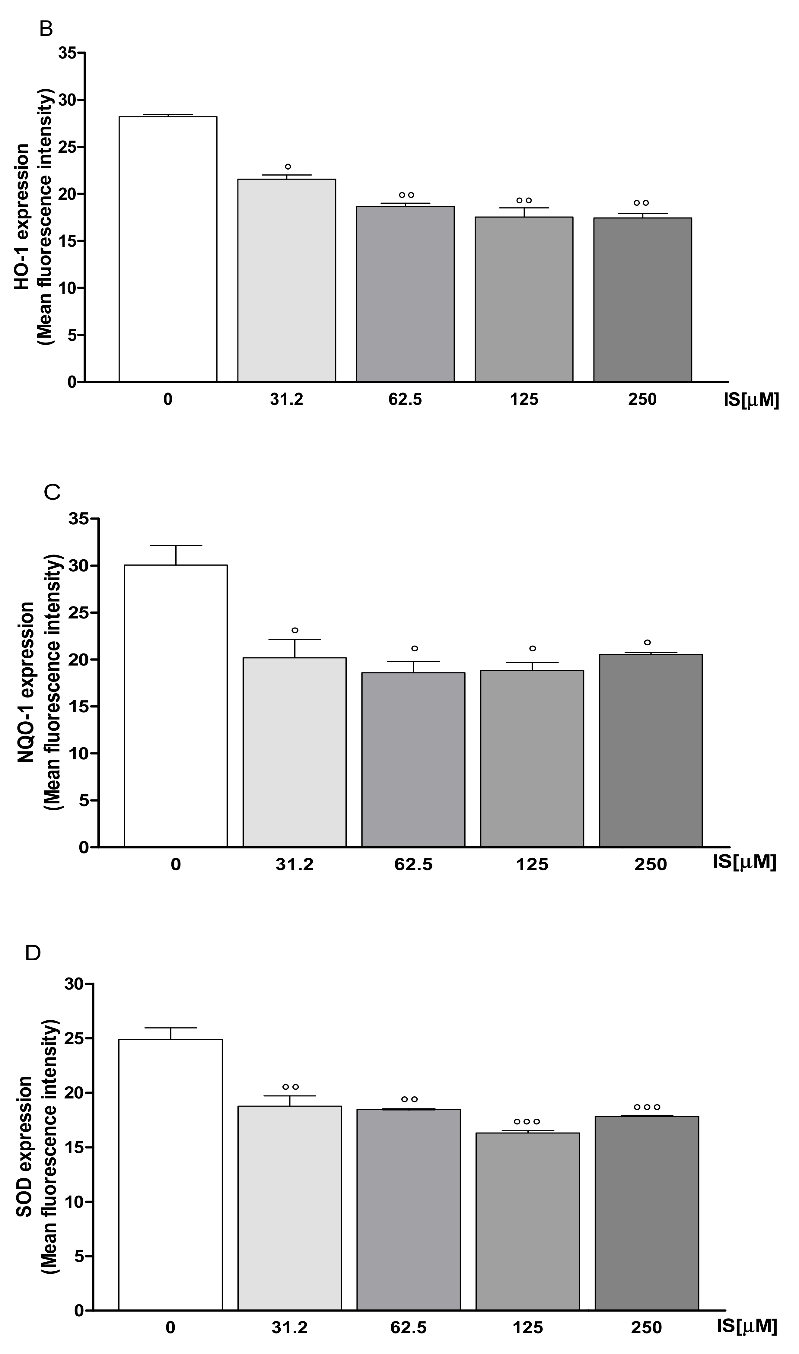 Ijms 20 02280 g002b Ijms 20 02280 g002b