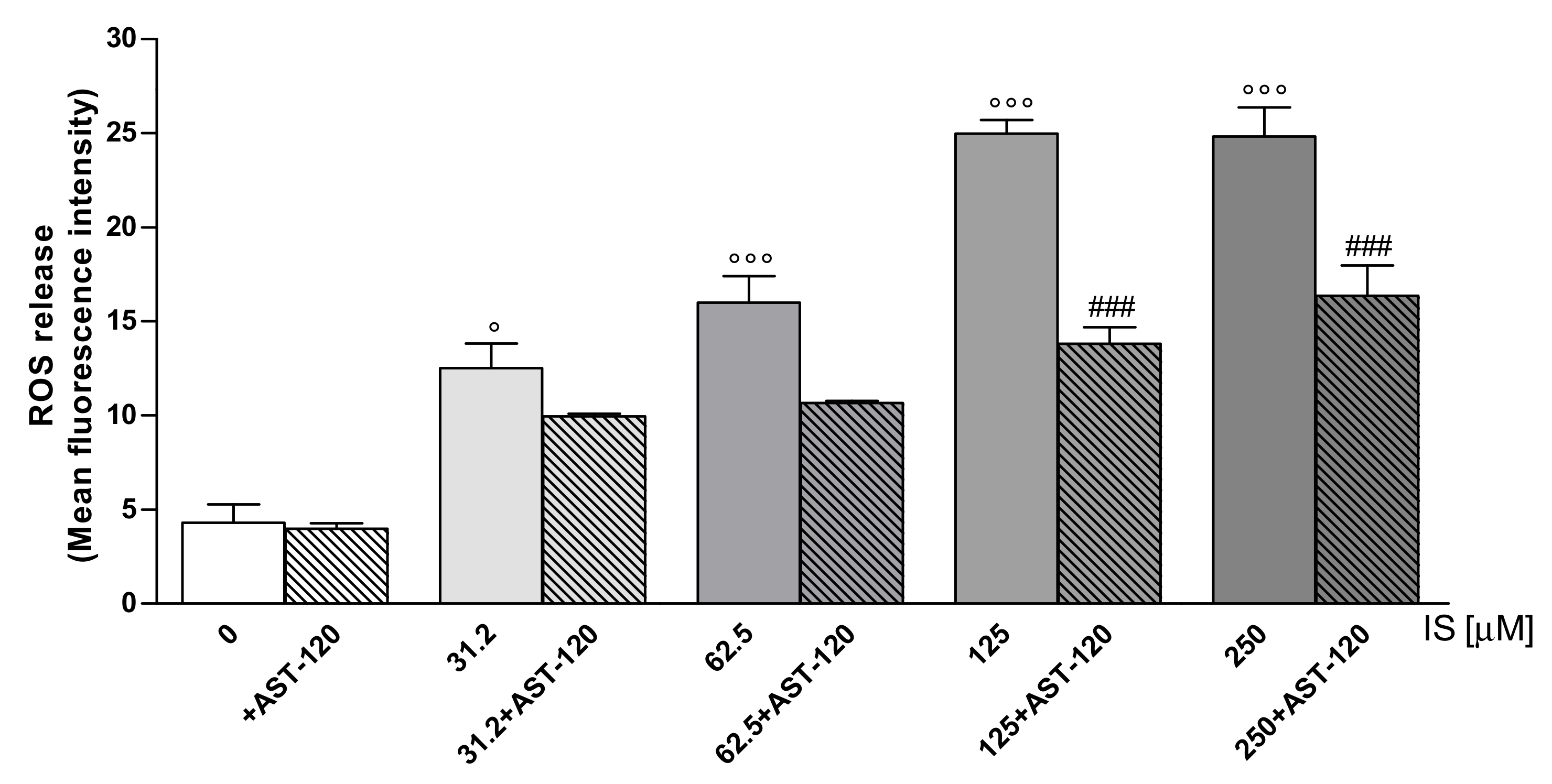 Ijms 20 02280 g006 Ijms 20 02280 g006