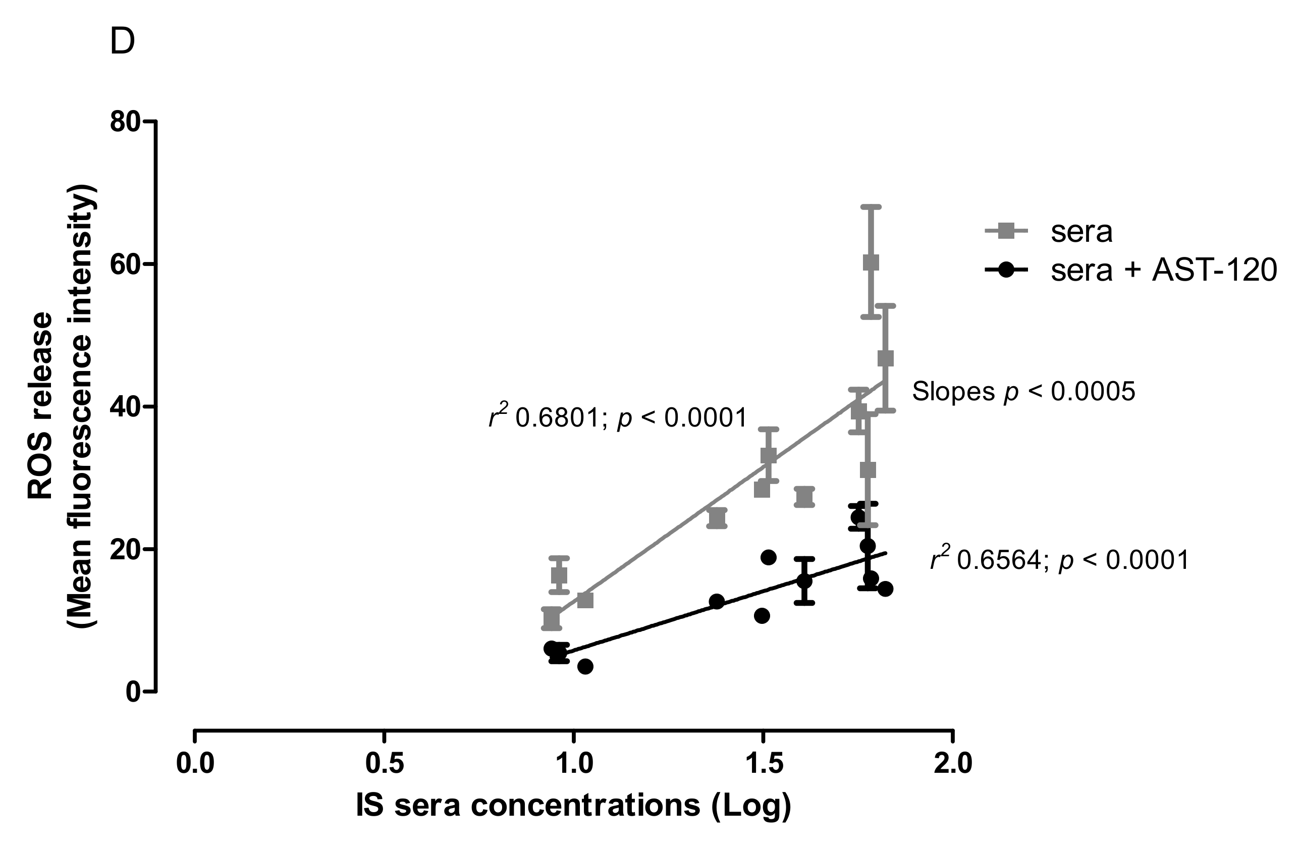 Ijms 20 02280 g007b Ijms 20 02280 g007b