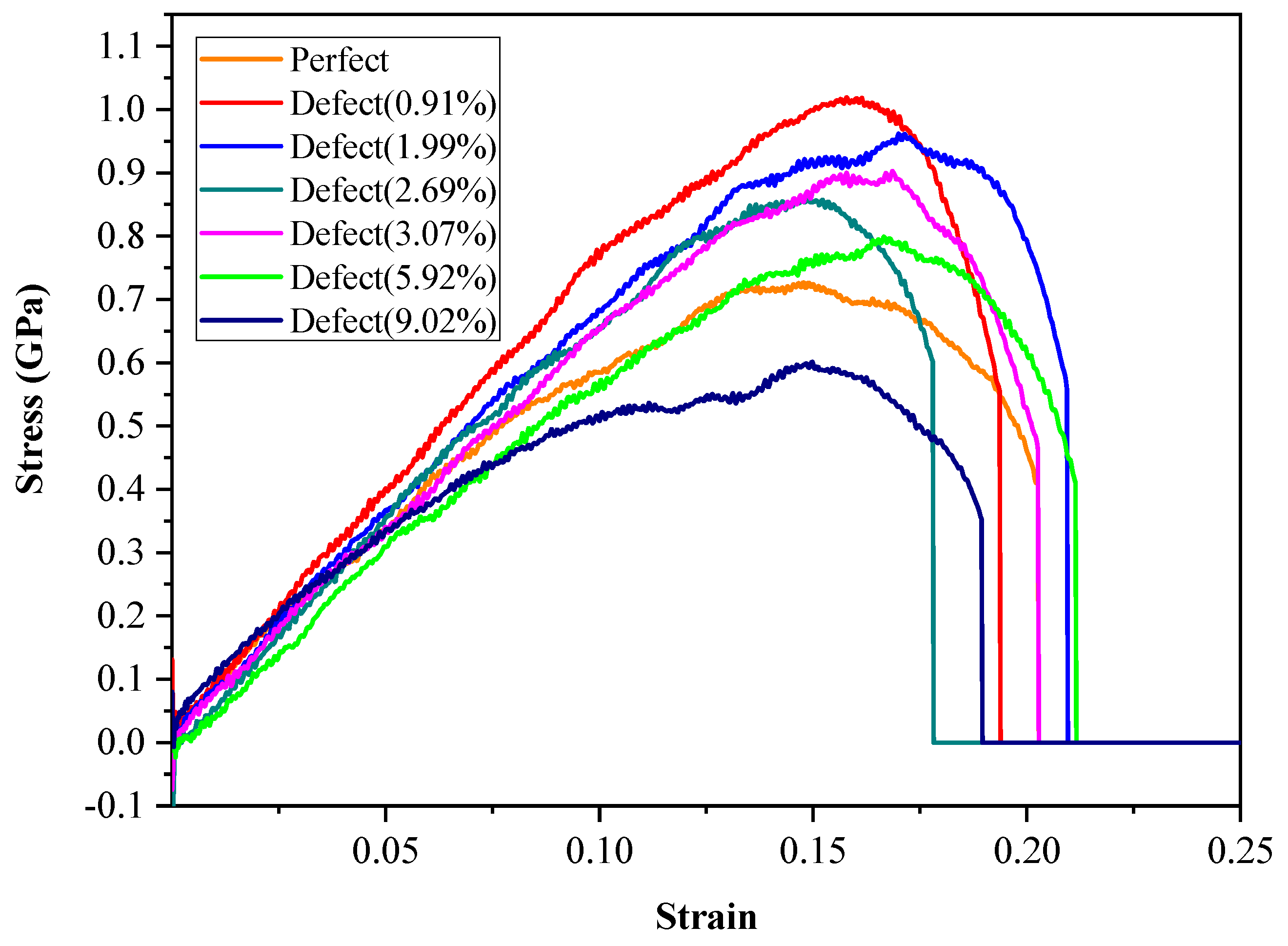 Ijms 20 02305 g002 550