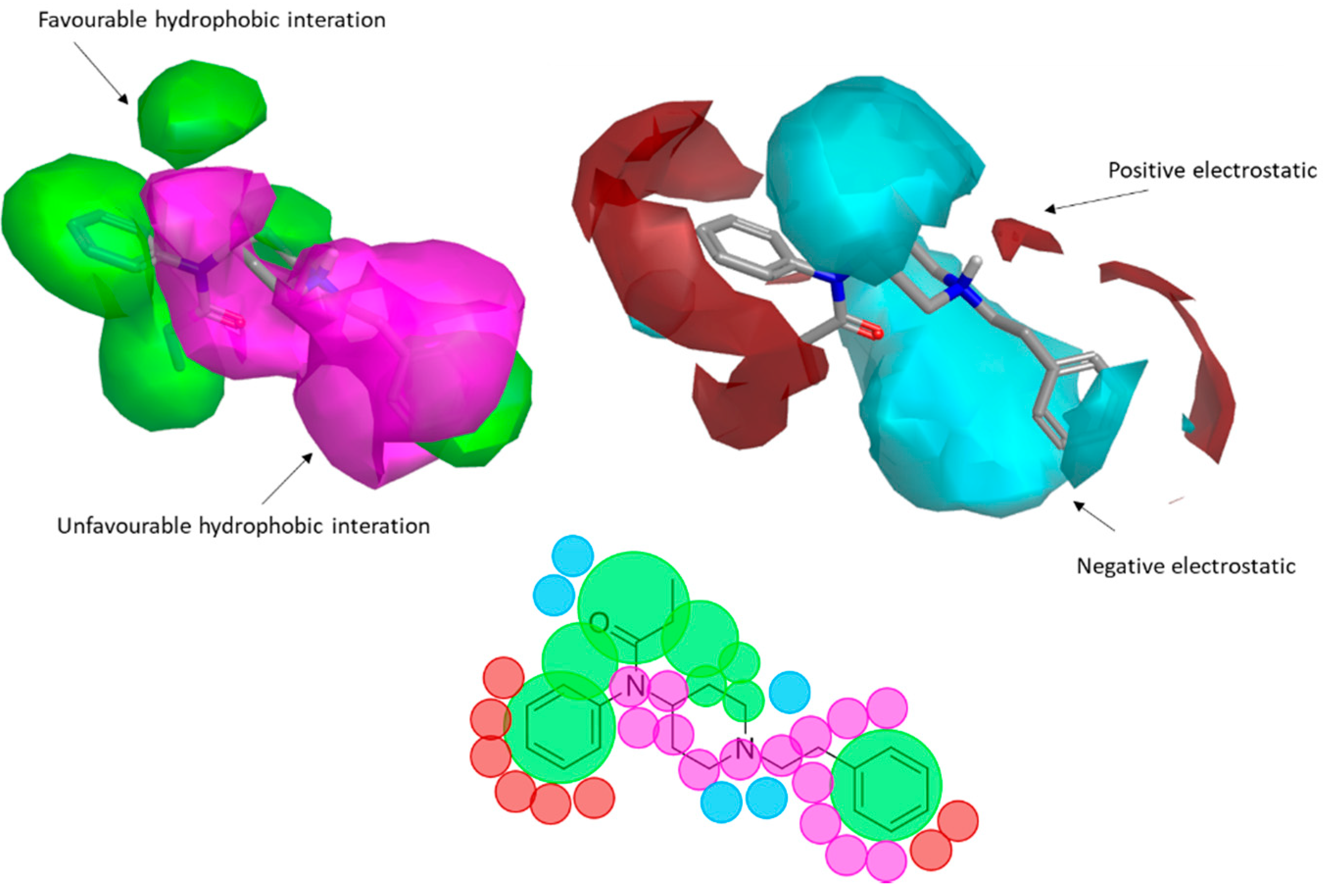 Ijms 20 02311 g003 550