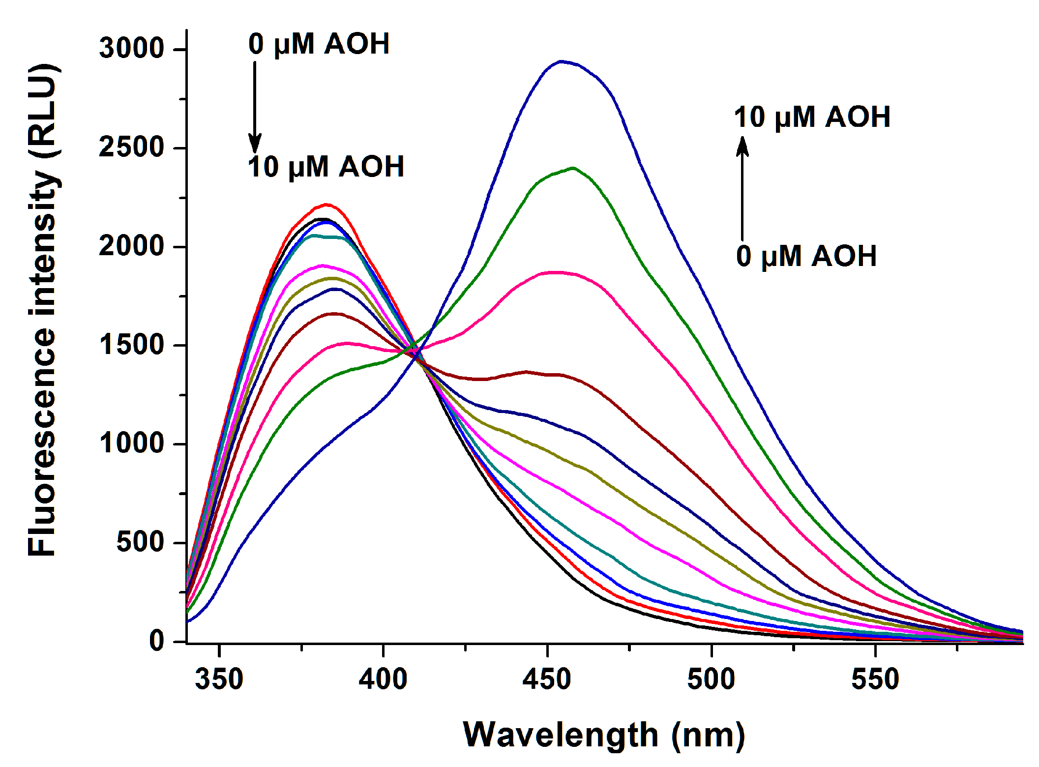 Ijms 20 02352 g008 Ijms 20 02352 g008