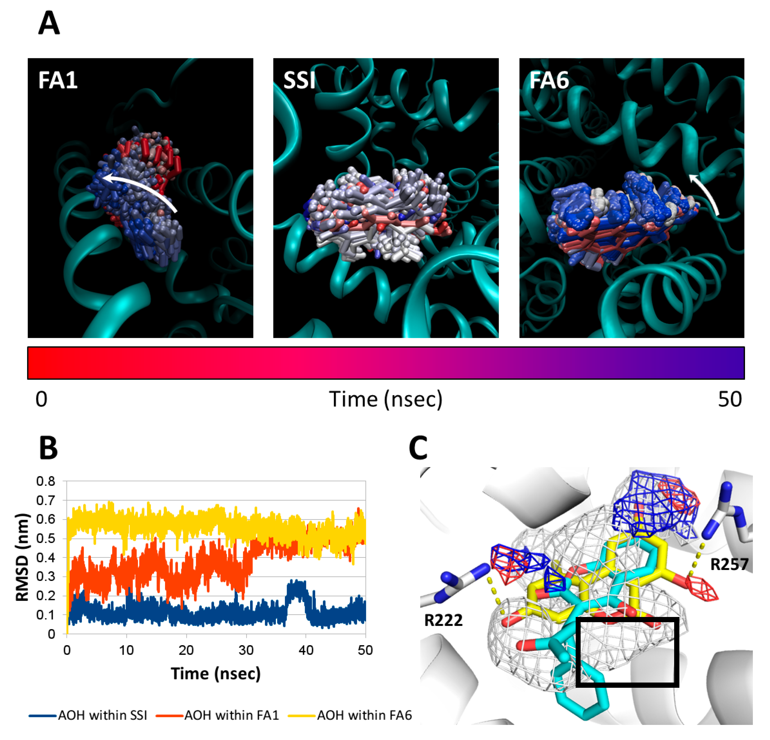 Ijms 20 02352 g010 Ijms 20 02352 g010