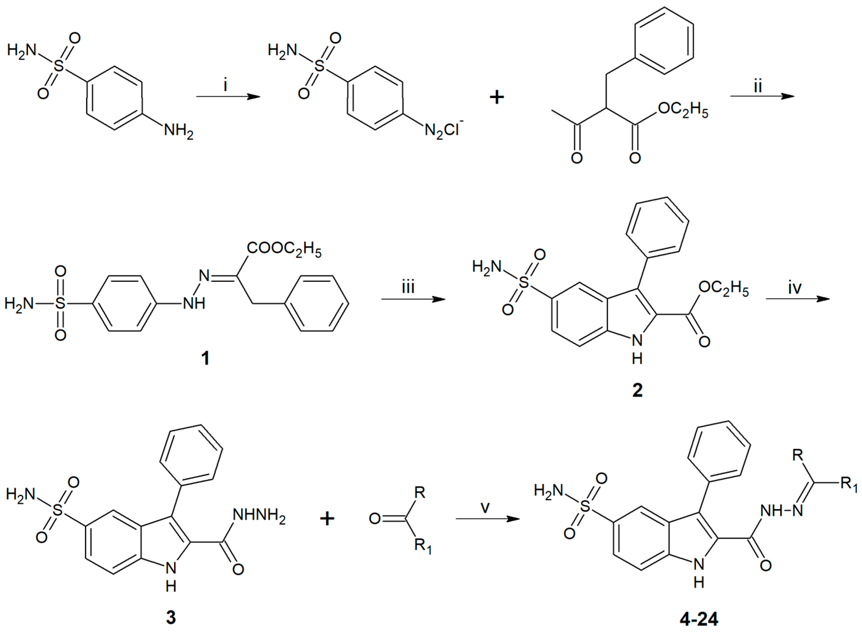 Ijms 20 02354 sch001