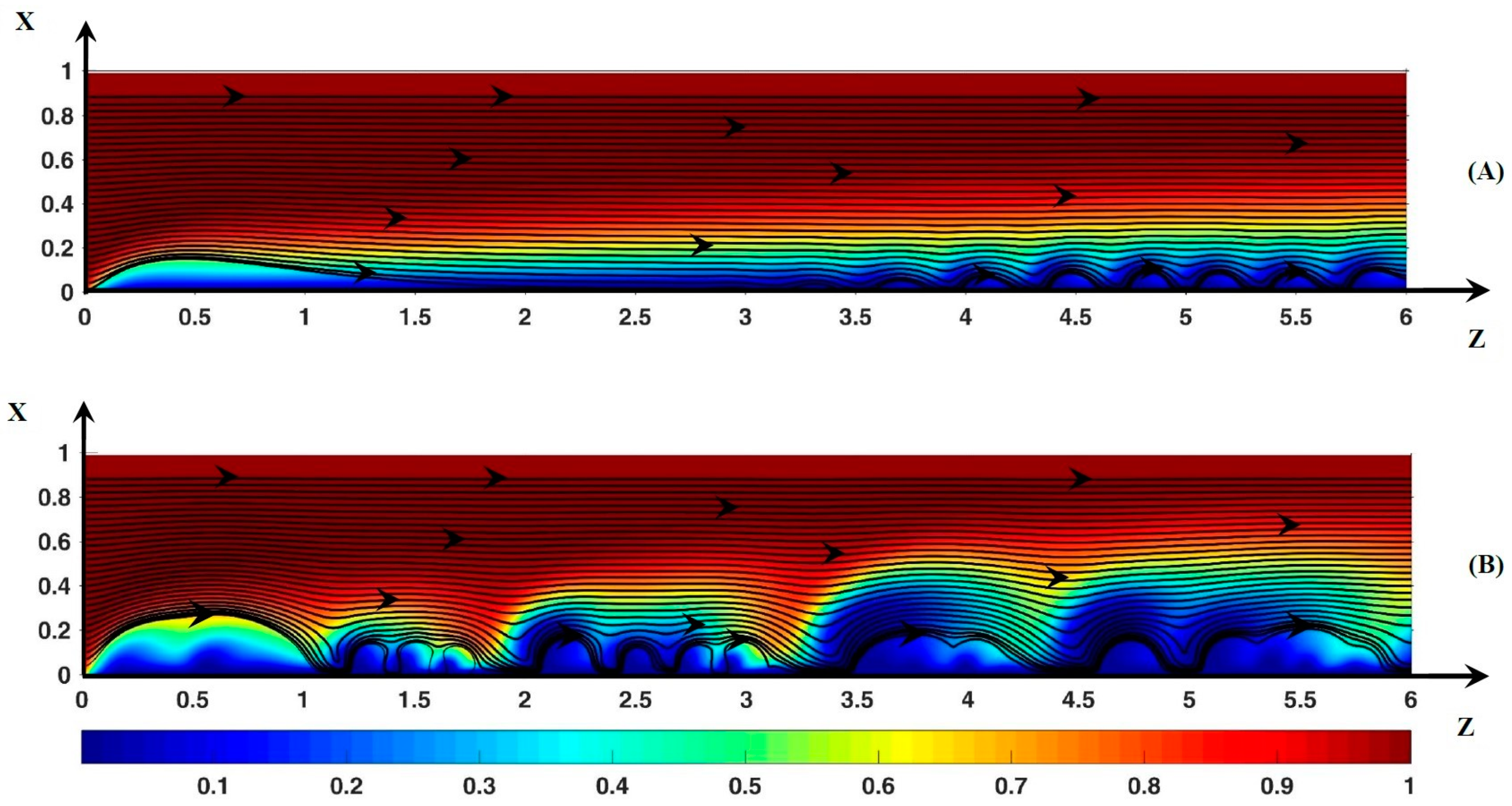 Ijms 20 02393 g004 Ijms 20 02393 g004