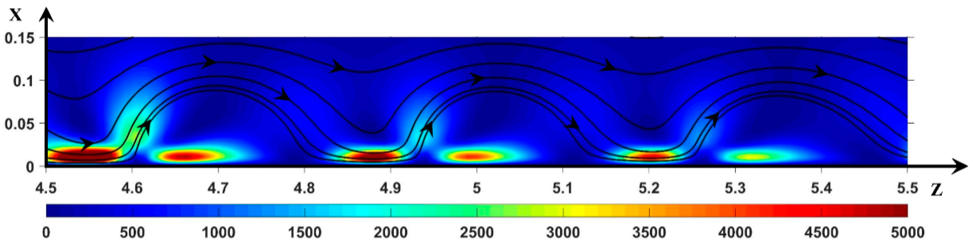 Ijms 20 02393 g006 Ijms 20 02393 g006