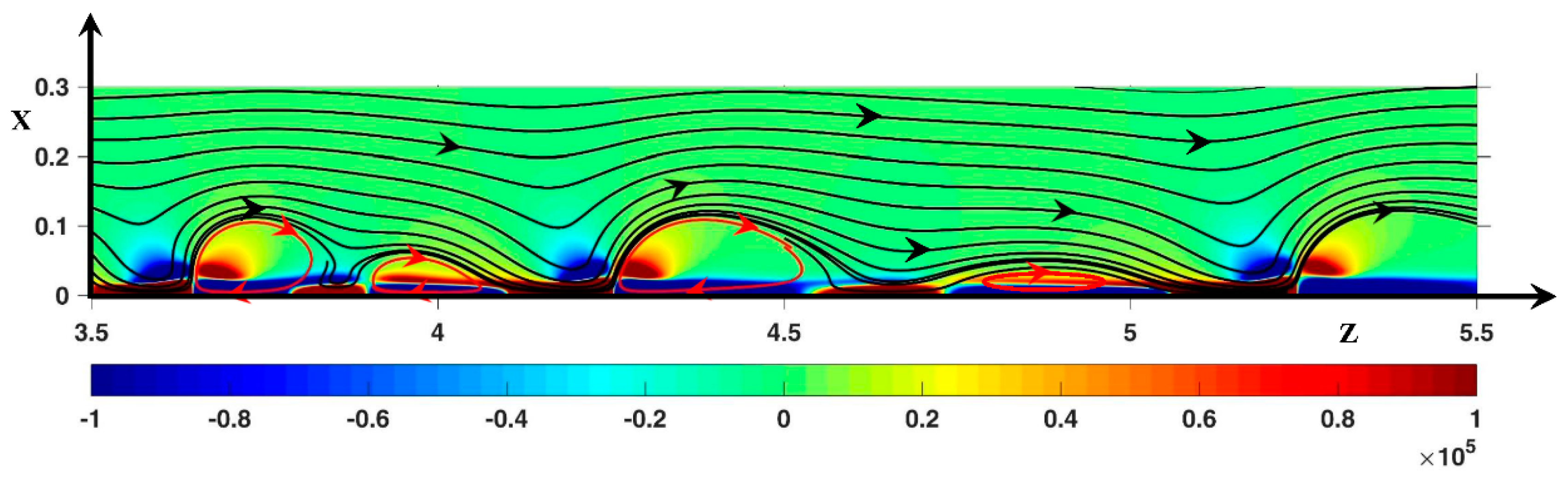 Ijms 20 02393 g007 Ijms 20 02393 g007