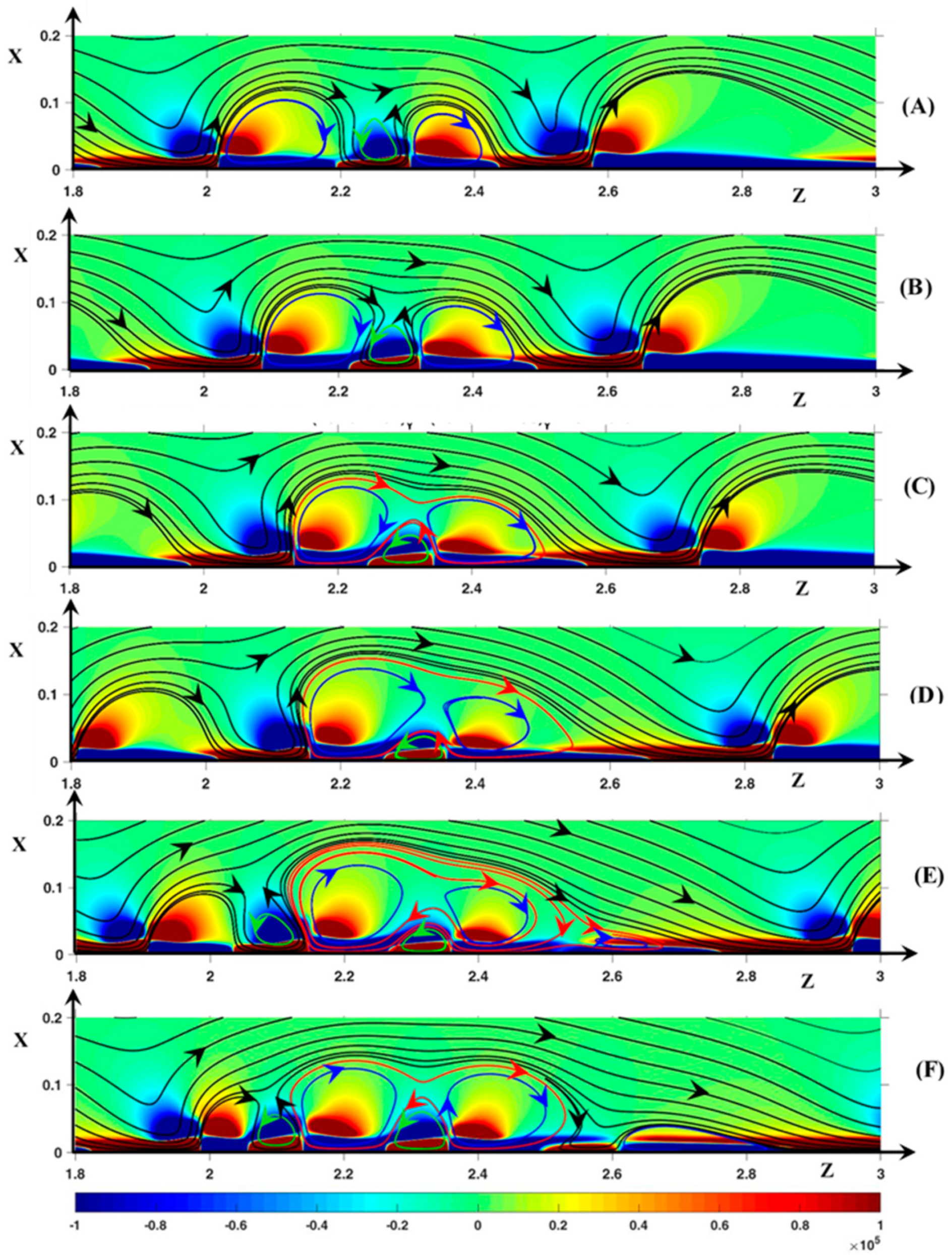 Ijms 20 02393 g009 Ijms 20 02393 g009