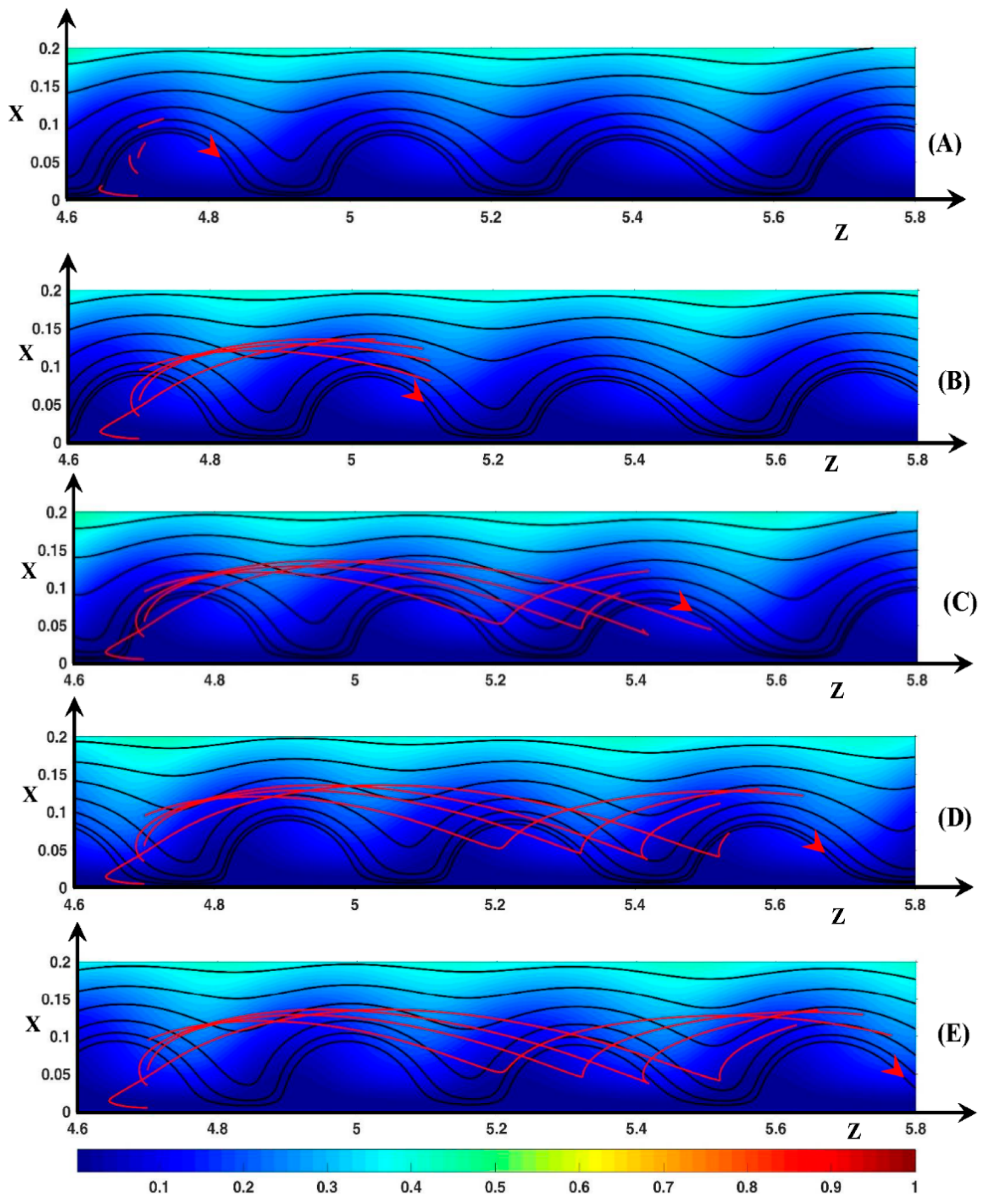 Ijms 20 02393 g014 Ijms 20 02393 g014