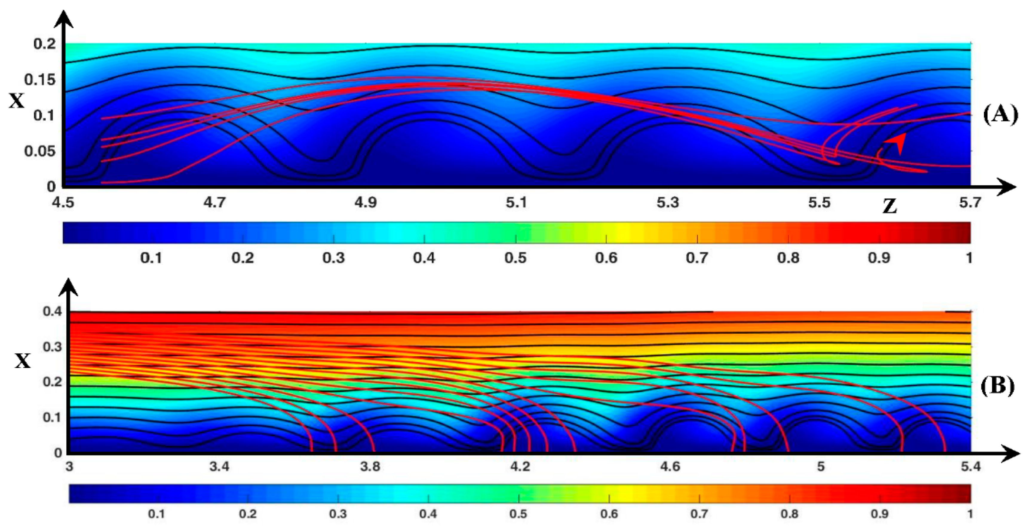 Ijms 20 02393 g015 Ijms 20 02393 g015
