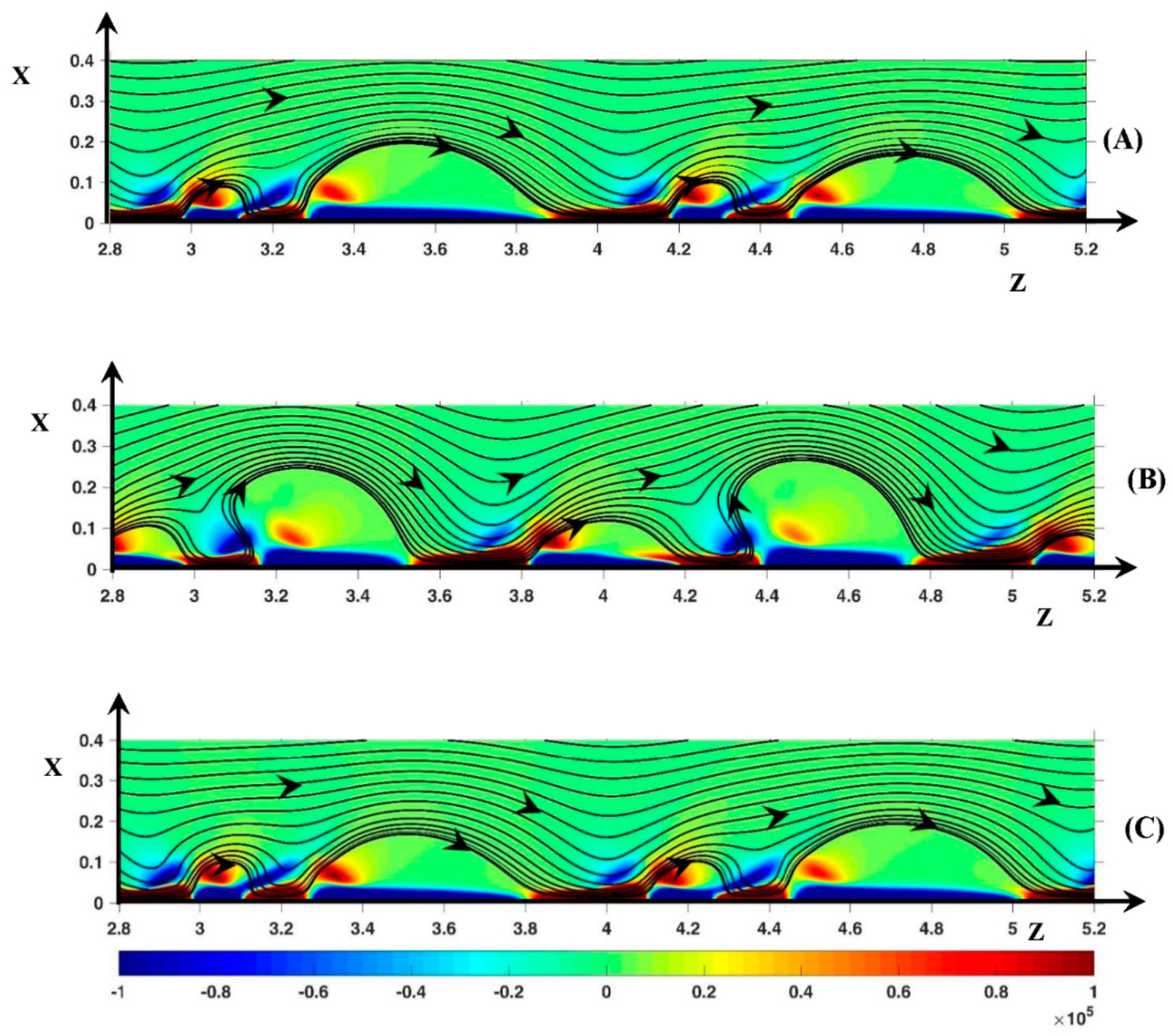 Ijms 20 02393 g0a1 Ijms 20 02393 g0a1