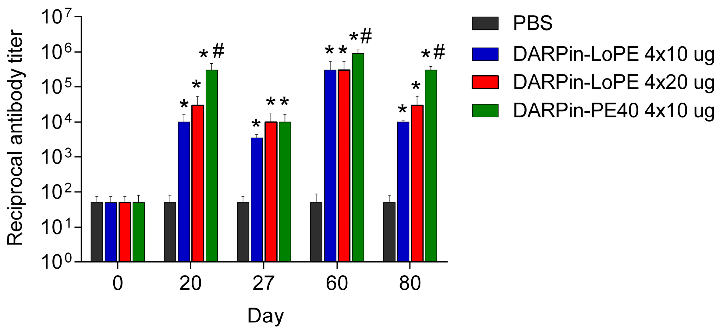 Ijms 20 02399 g005 Ijms 20 02399 g005
