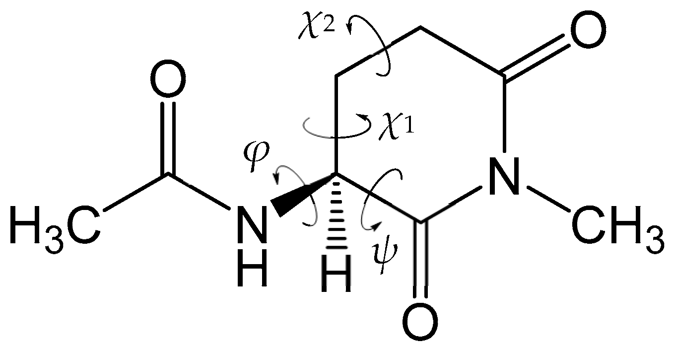 Ijms 20 02410 g001