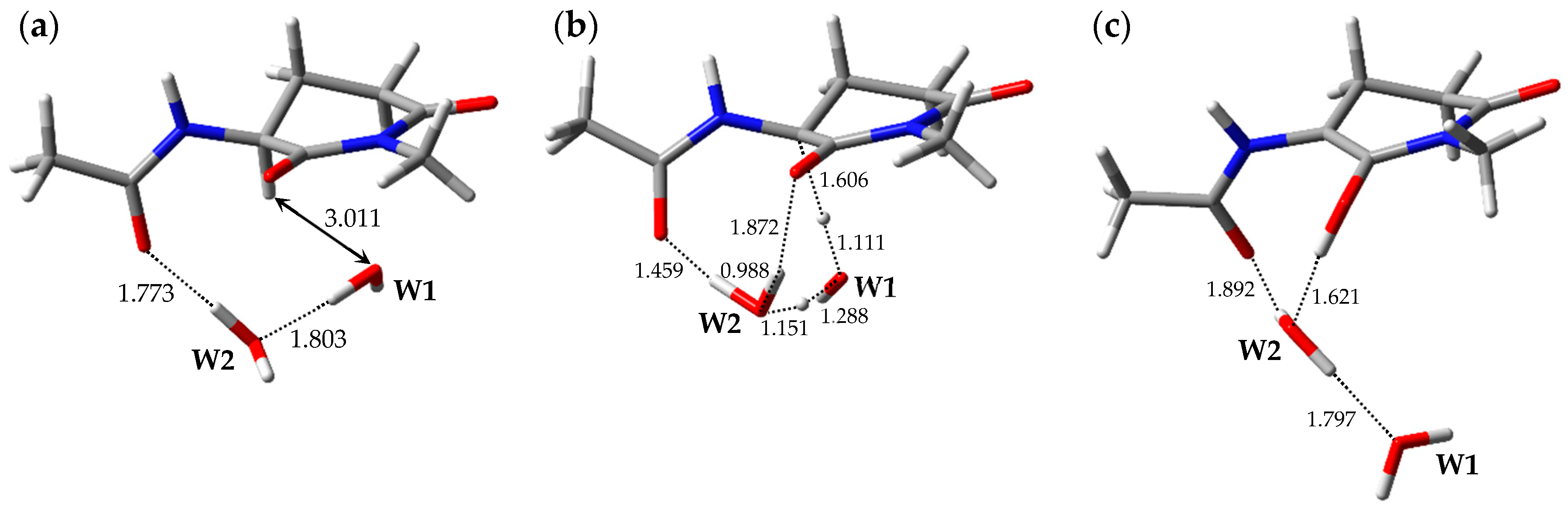 Ijms 20 02410 g002