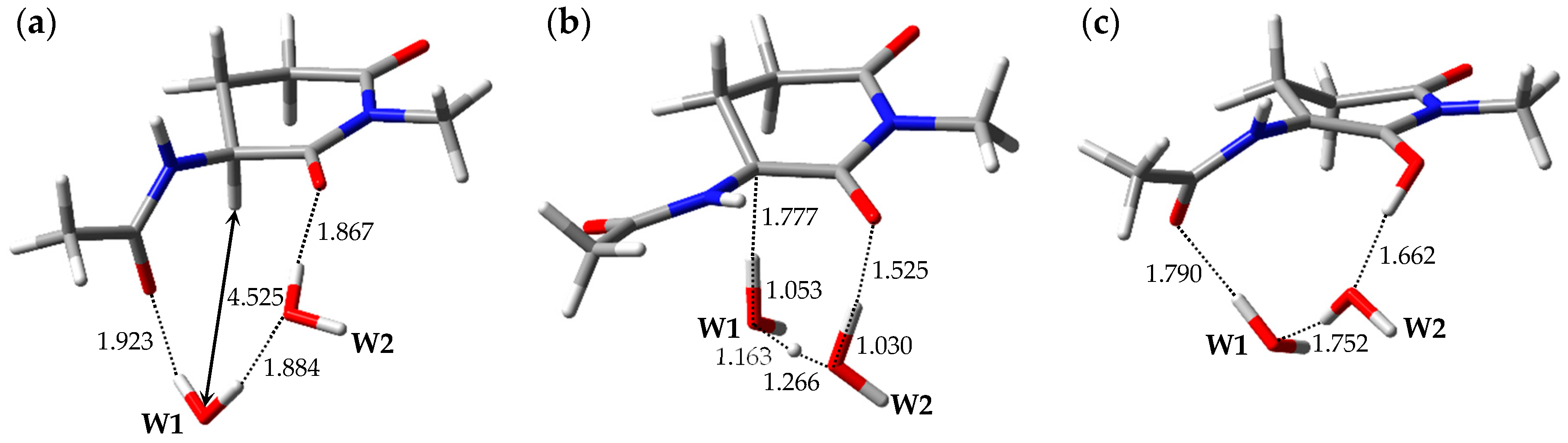 Ijms 20 02410 g005