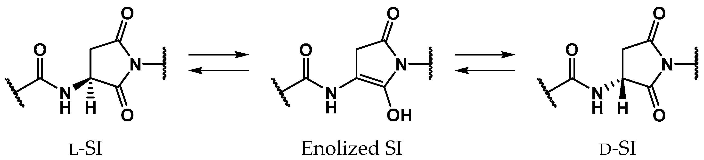 Ijms 20 02410 sch002